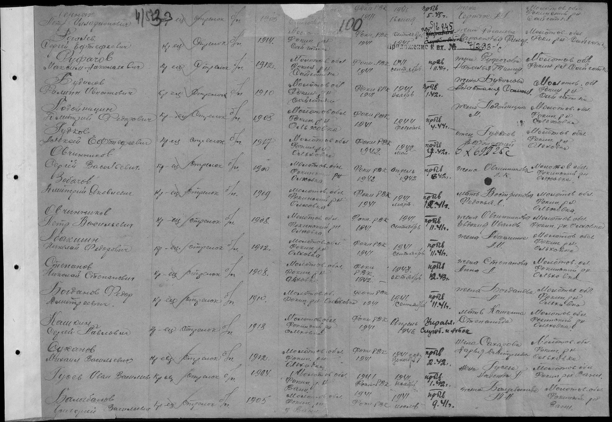 ������� ������ ��������