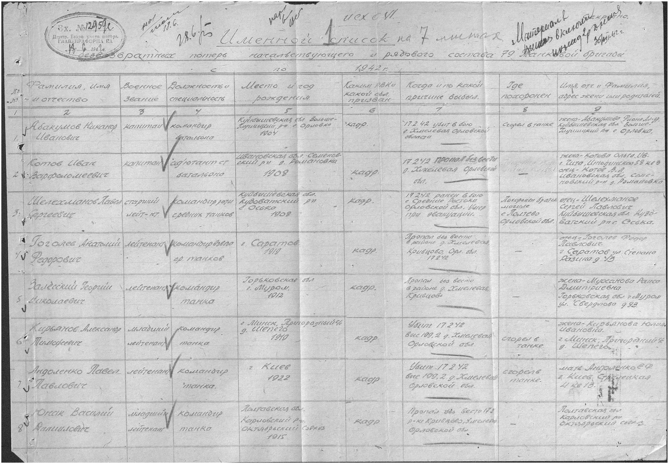 ������ ���� ��������