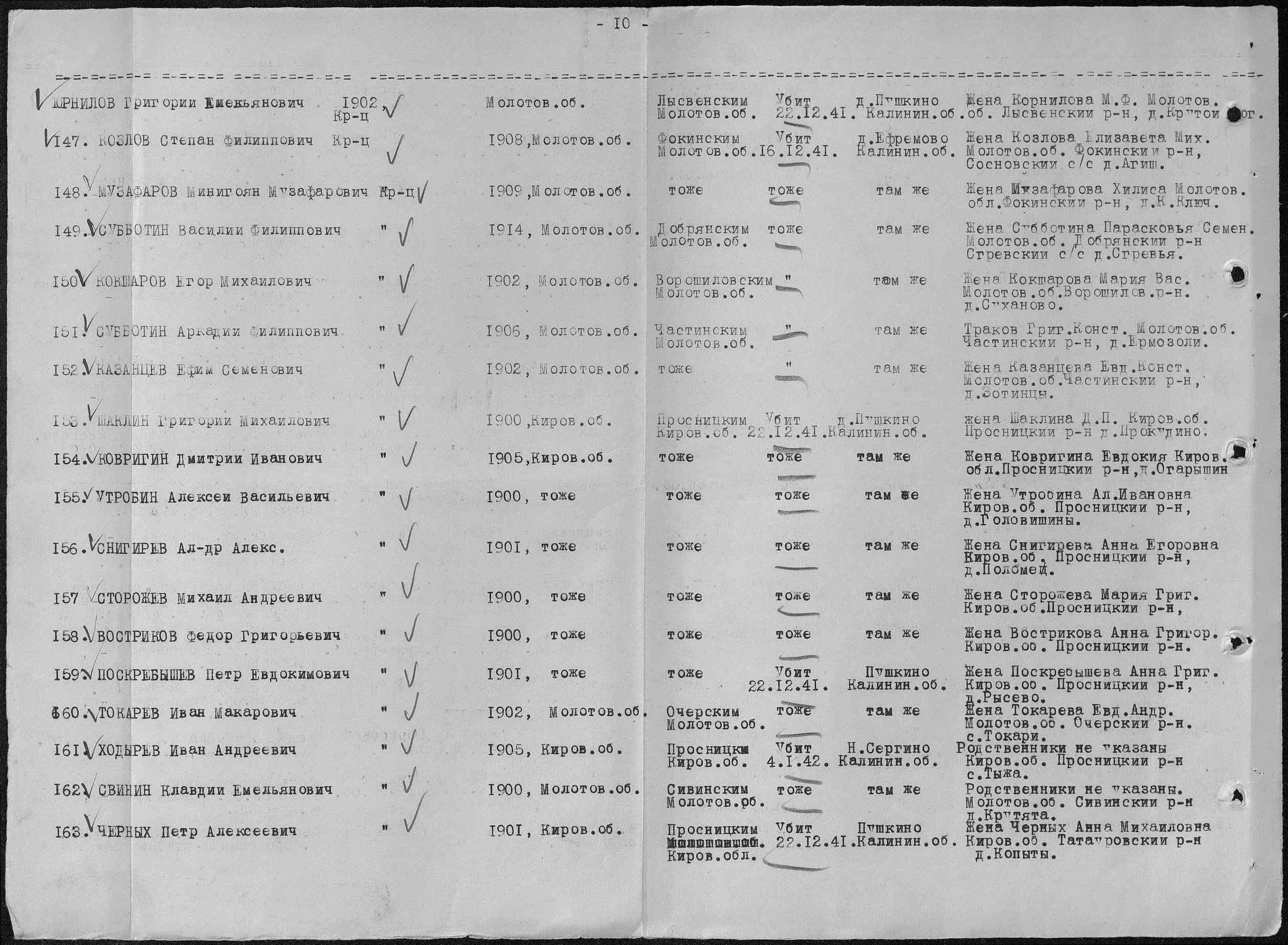 ������ ��������� �����������