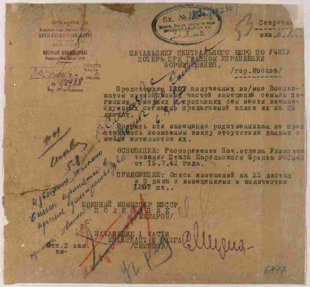 ������ ���� ��������������