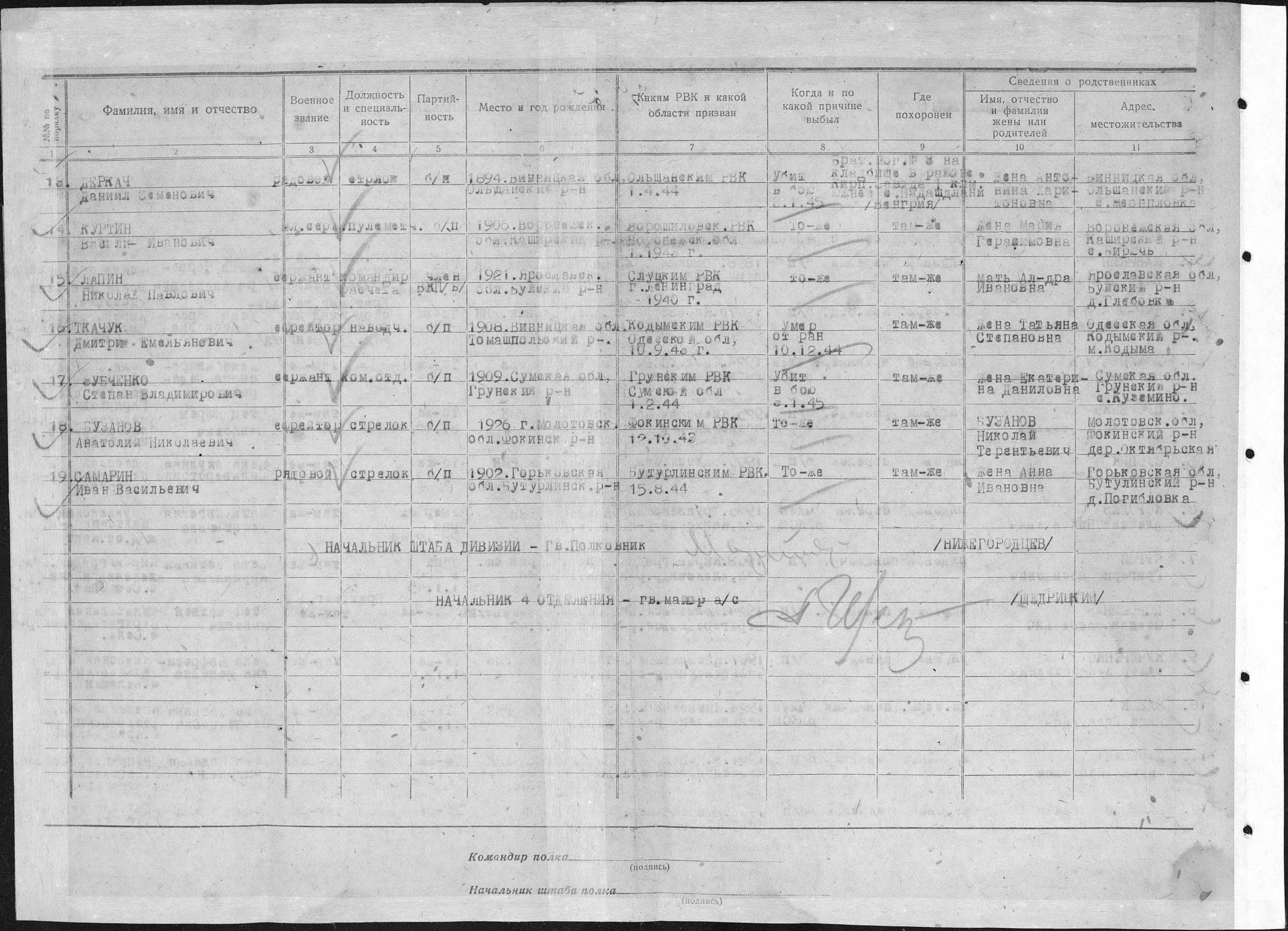 ������� �������� ����������