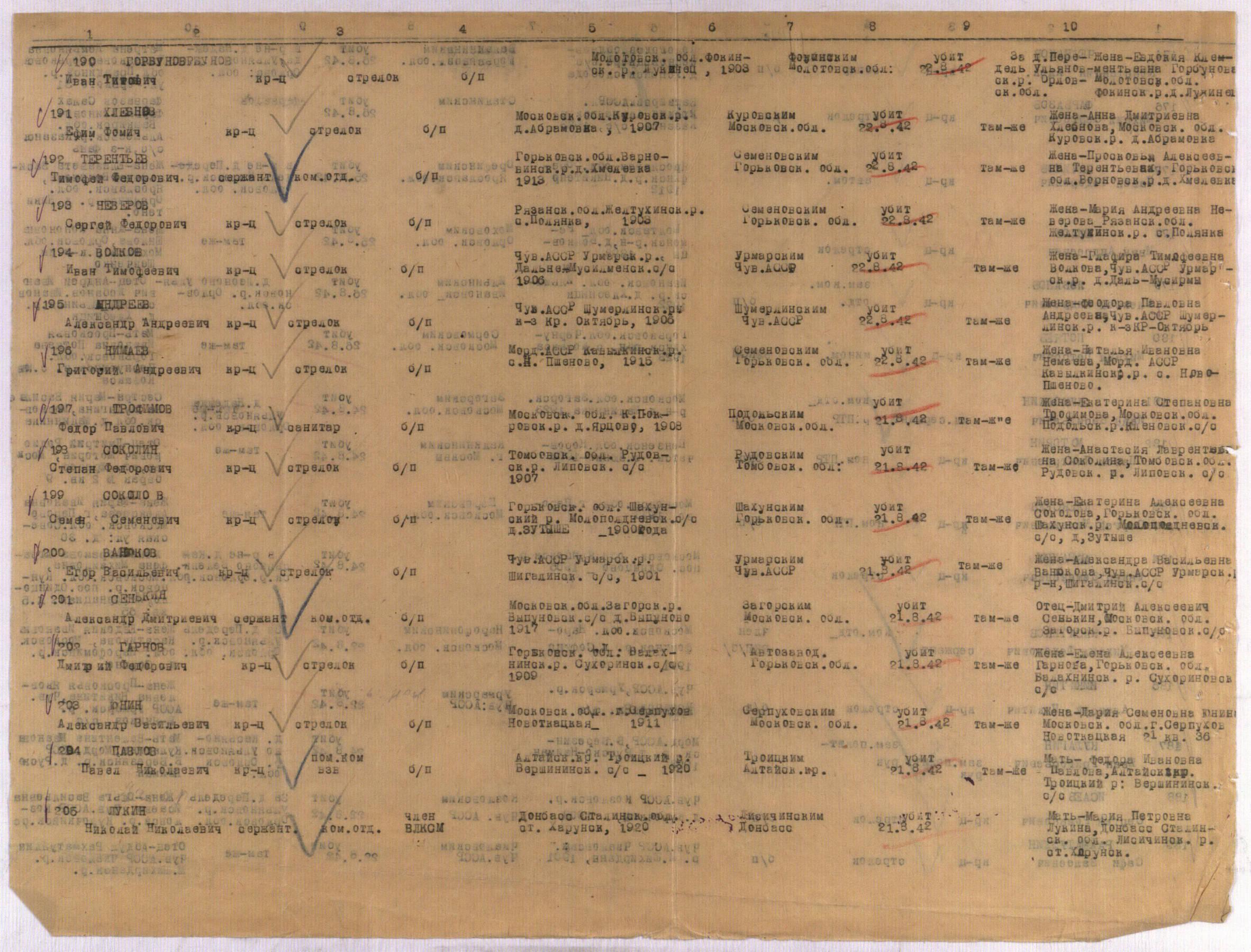 �������� ���� �������