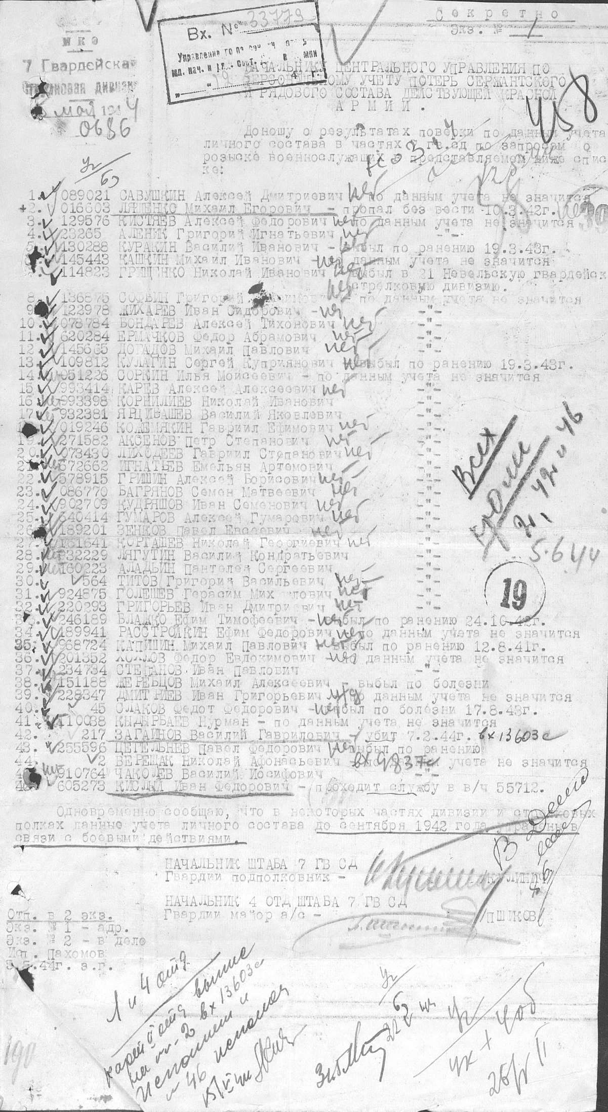 ������ ������� ����������