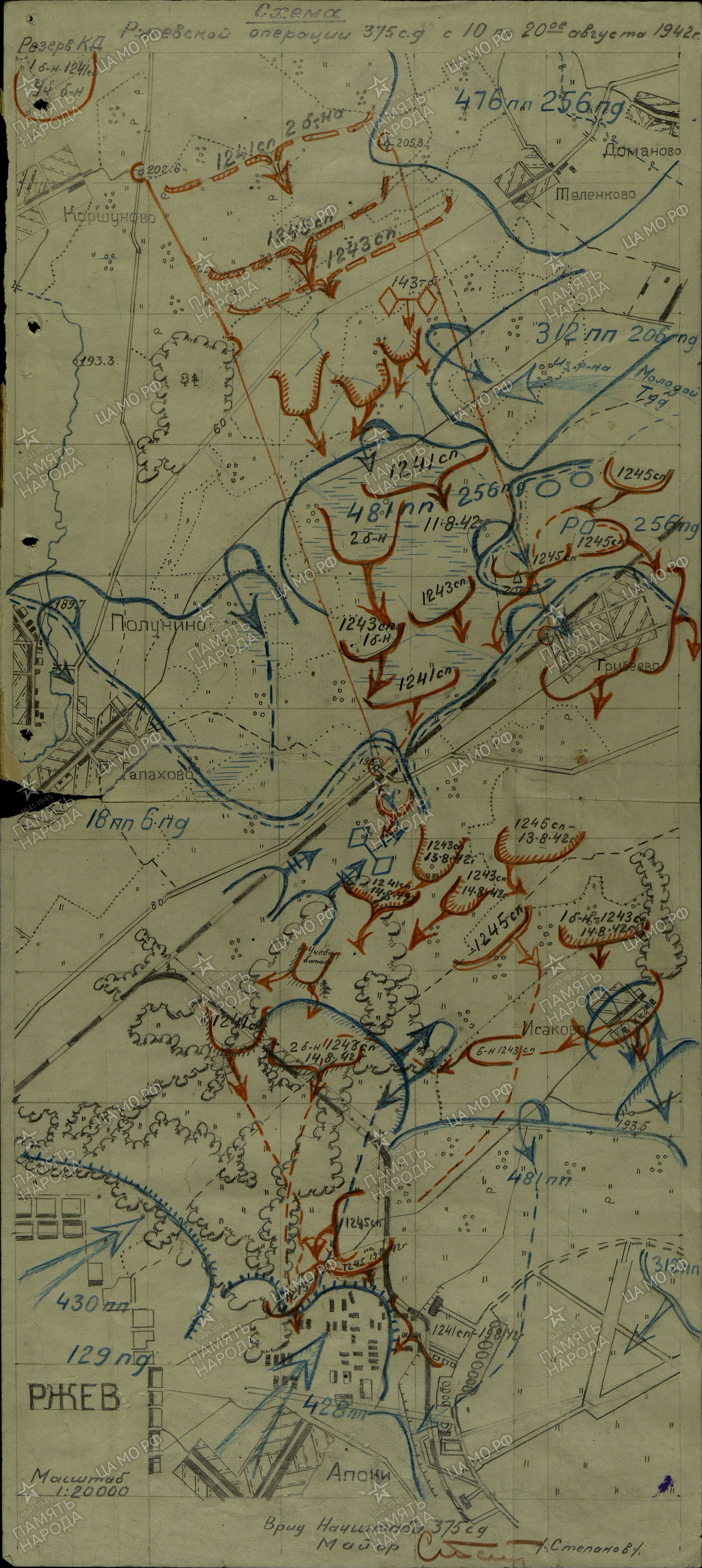 �������� ���� ���������