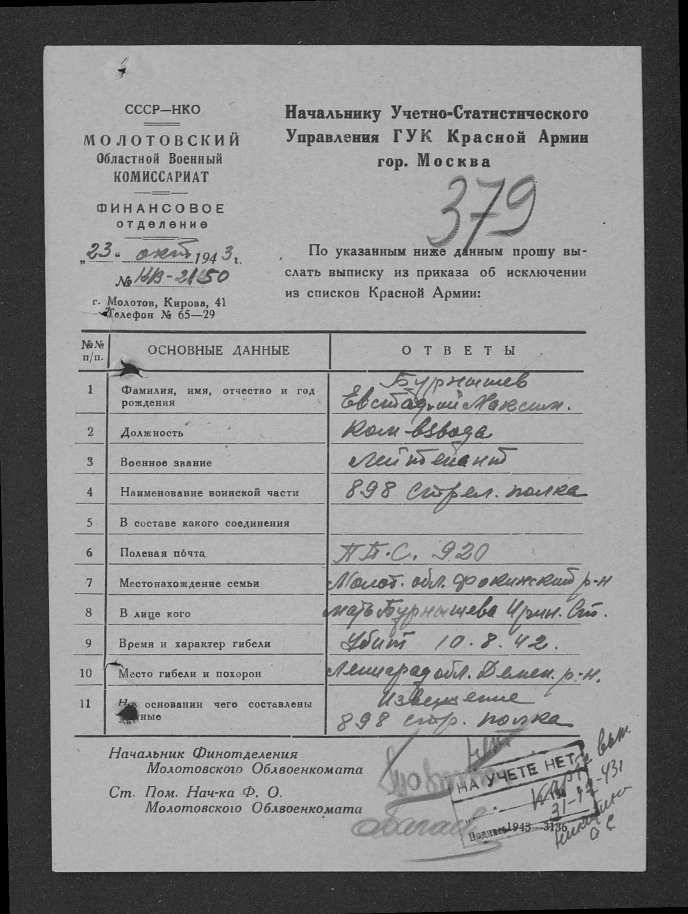 �������� �������� ����������