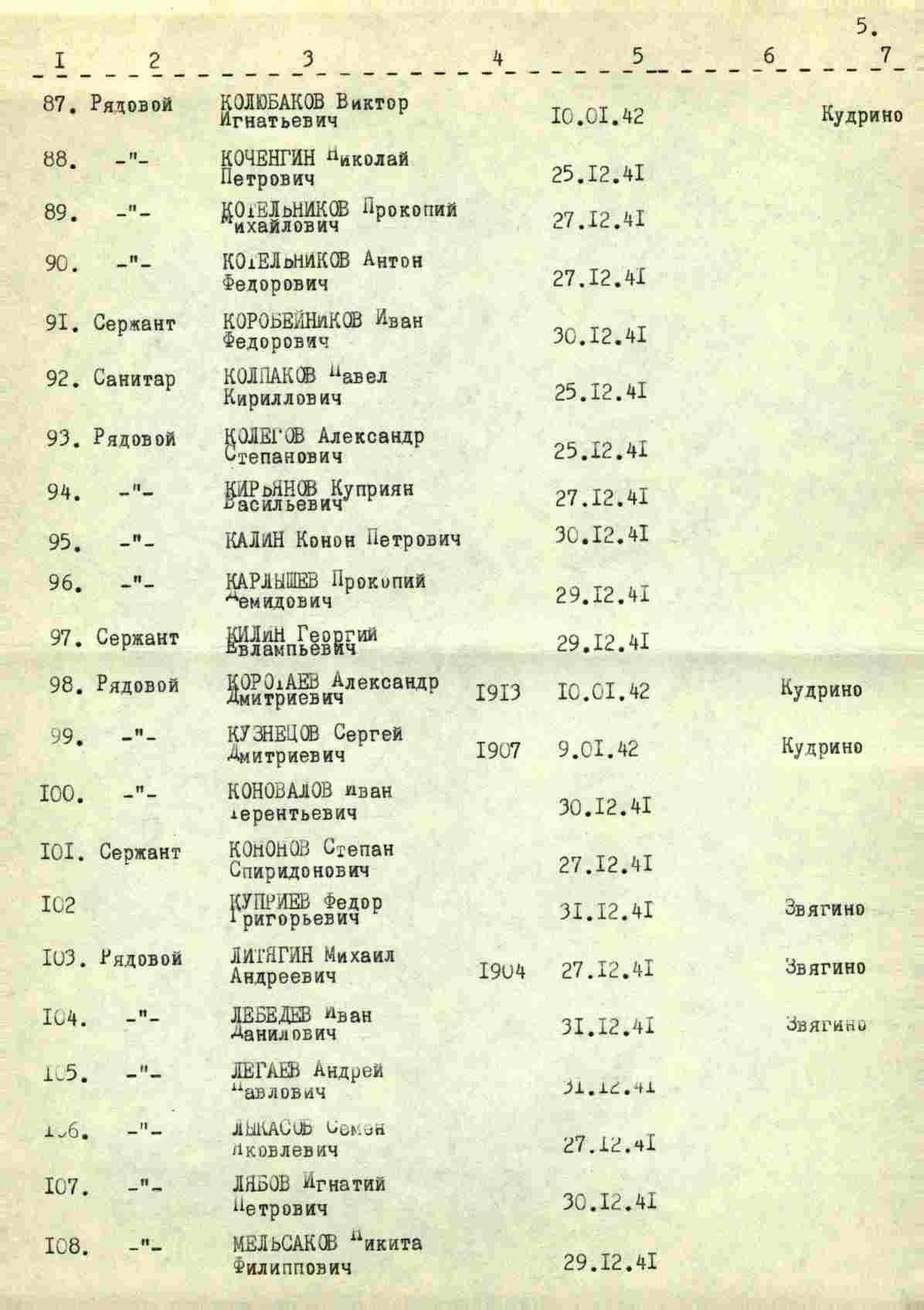 ������� ������ ������������