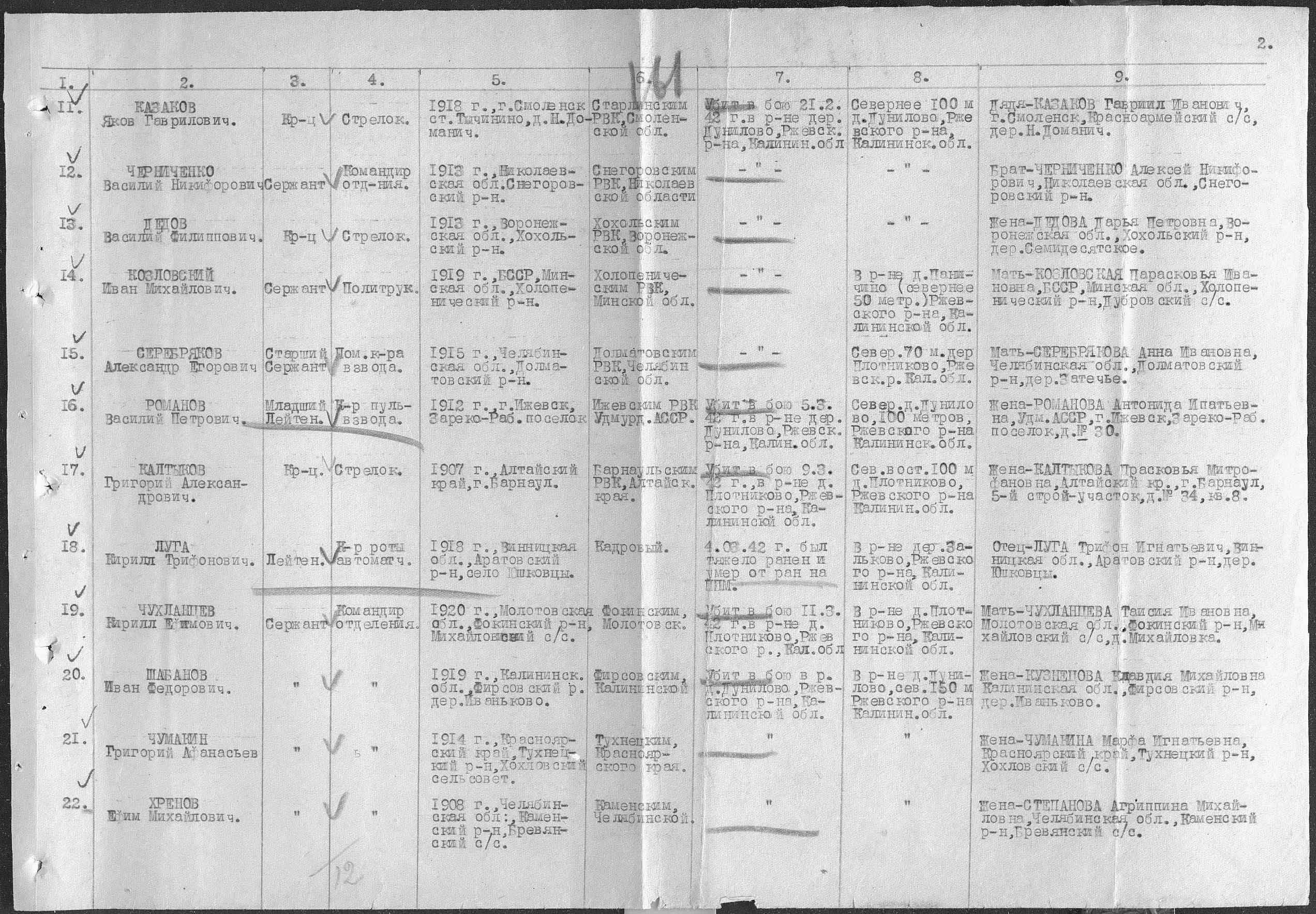 ��������� ������ ��������