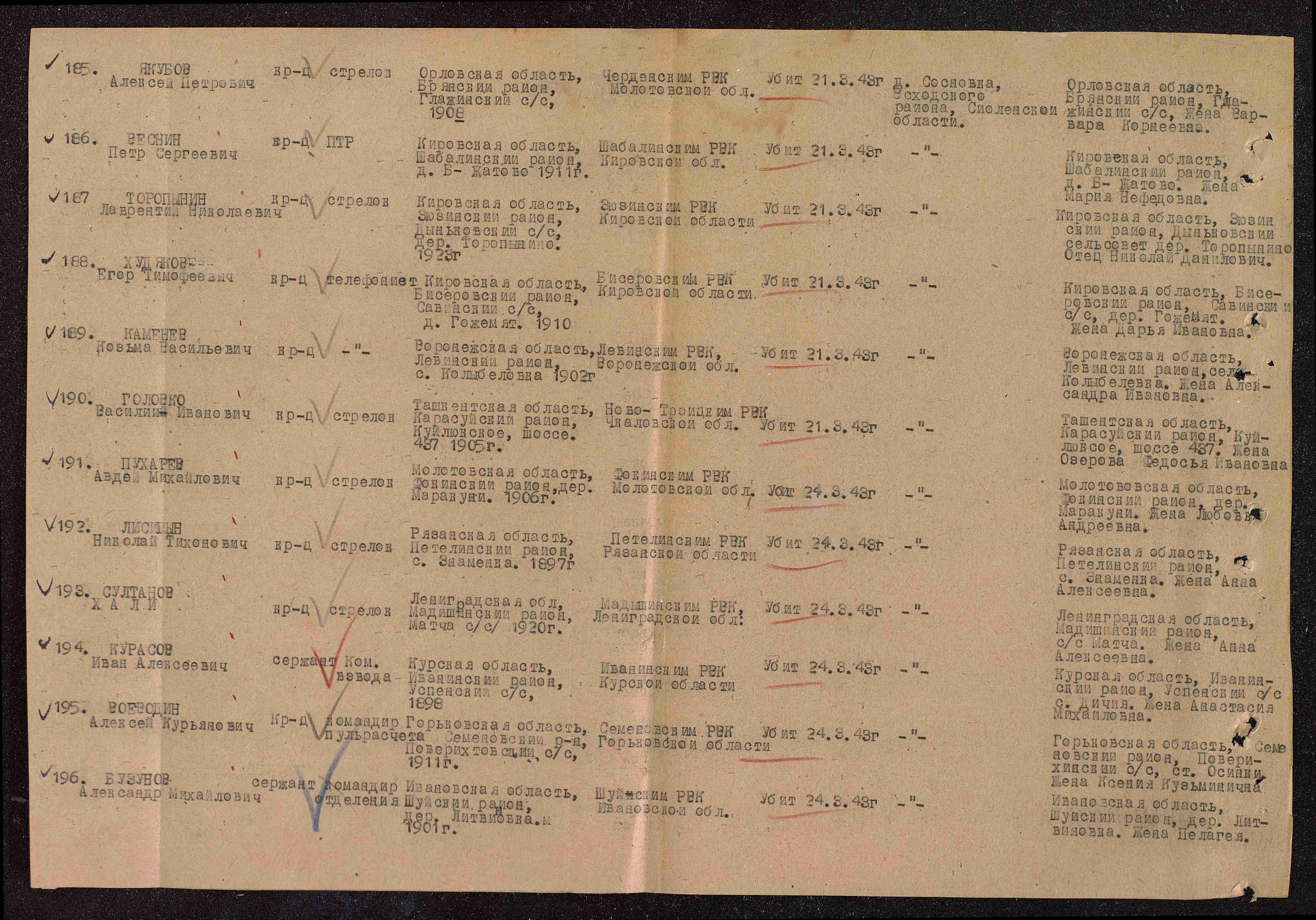 ������� ������ ��������