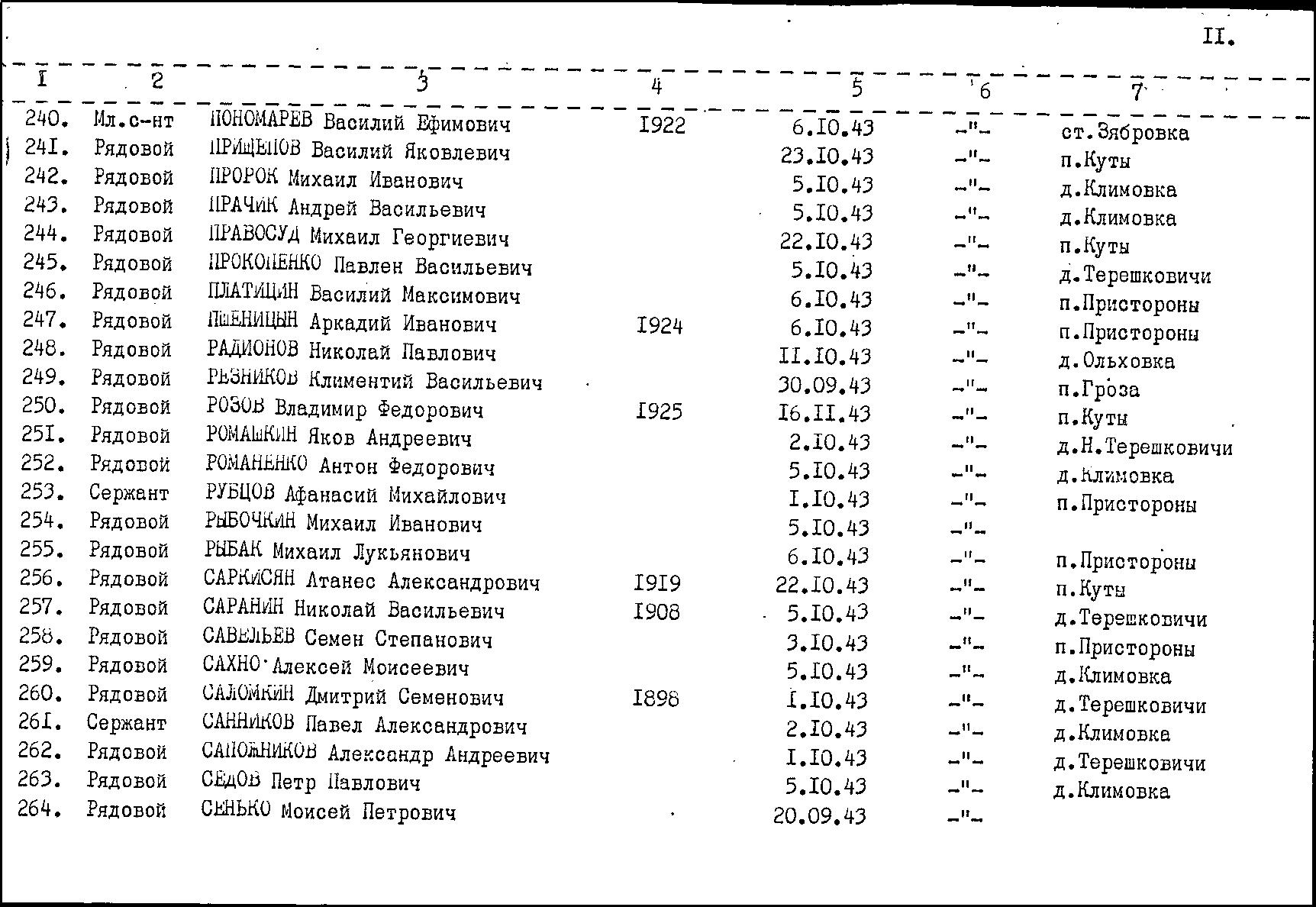 �������� ����� �������������