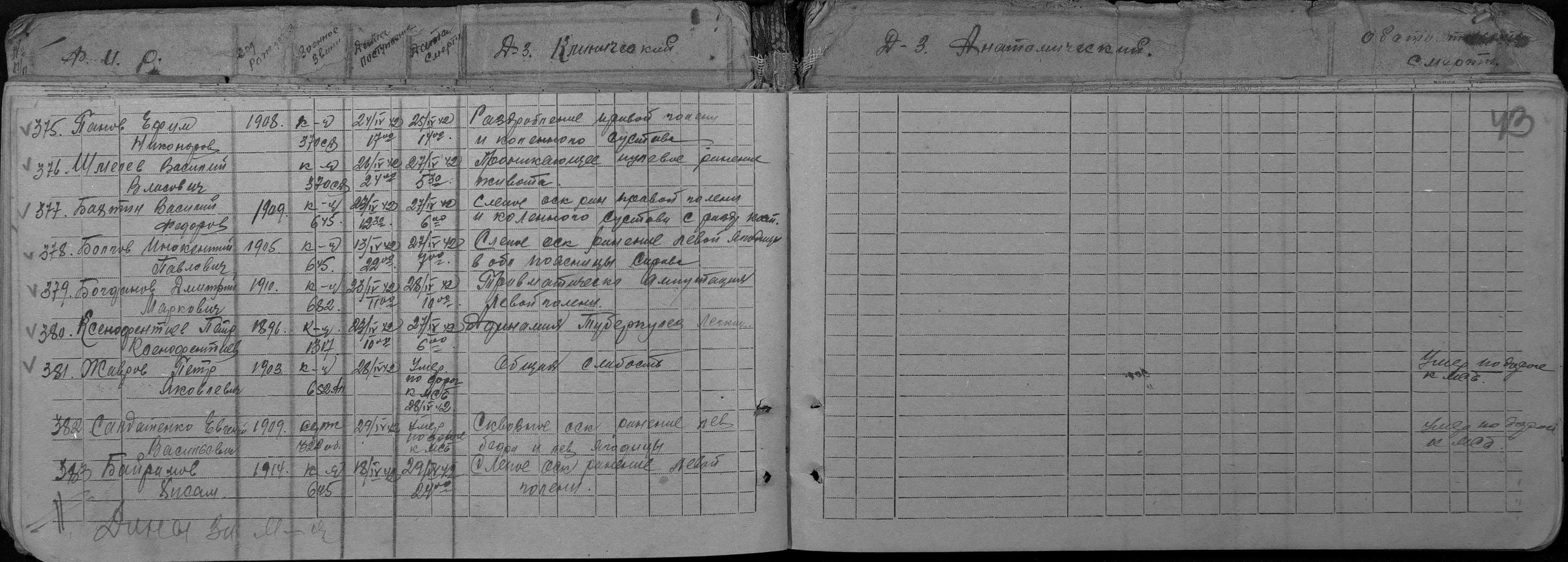 �������� ������� ���������� (��������)