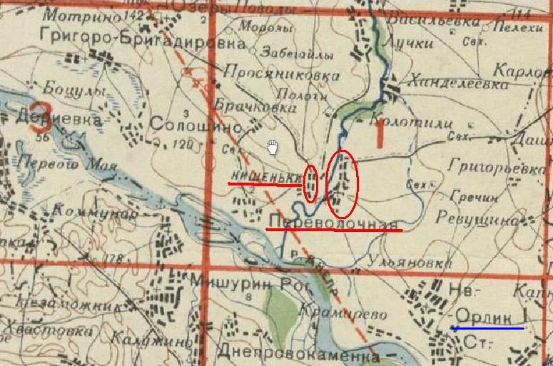 ������� ������� ���������