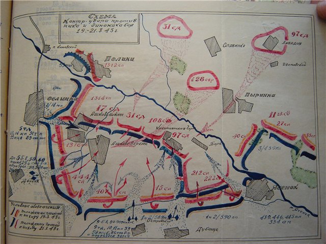 ������ ����� �����������