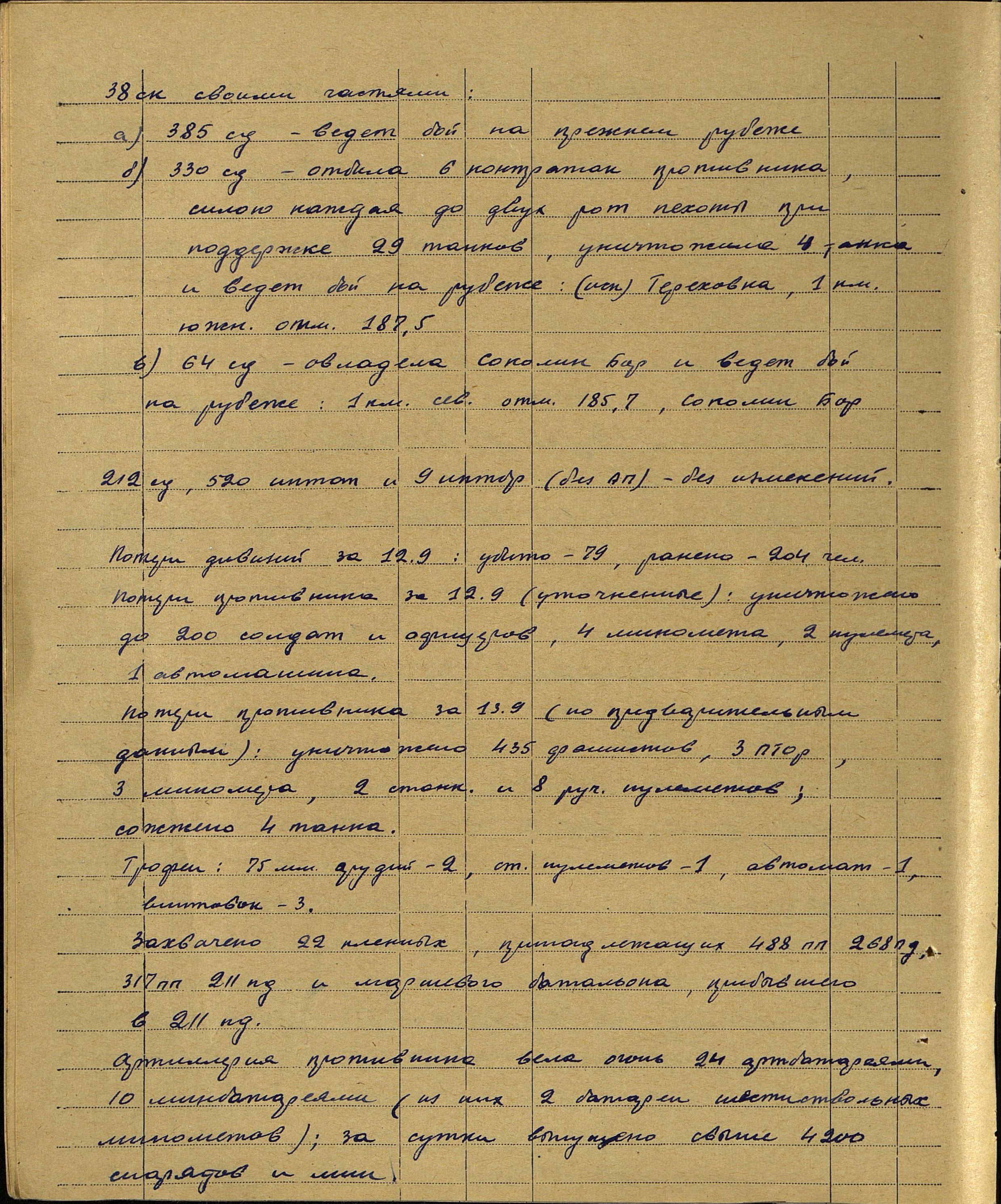 ������ ����� ��������