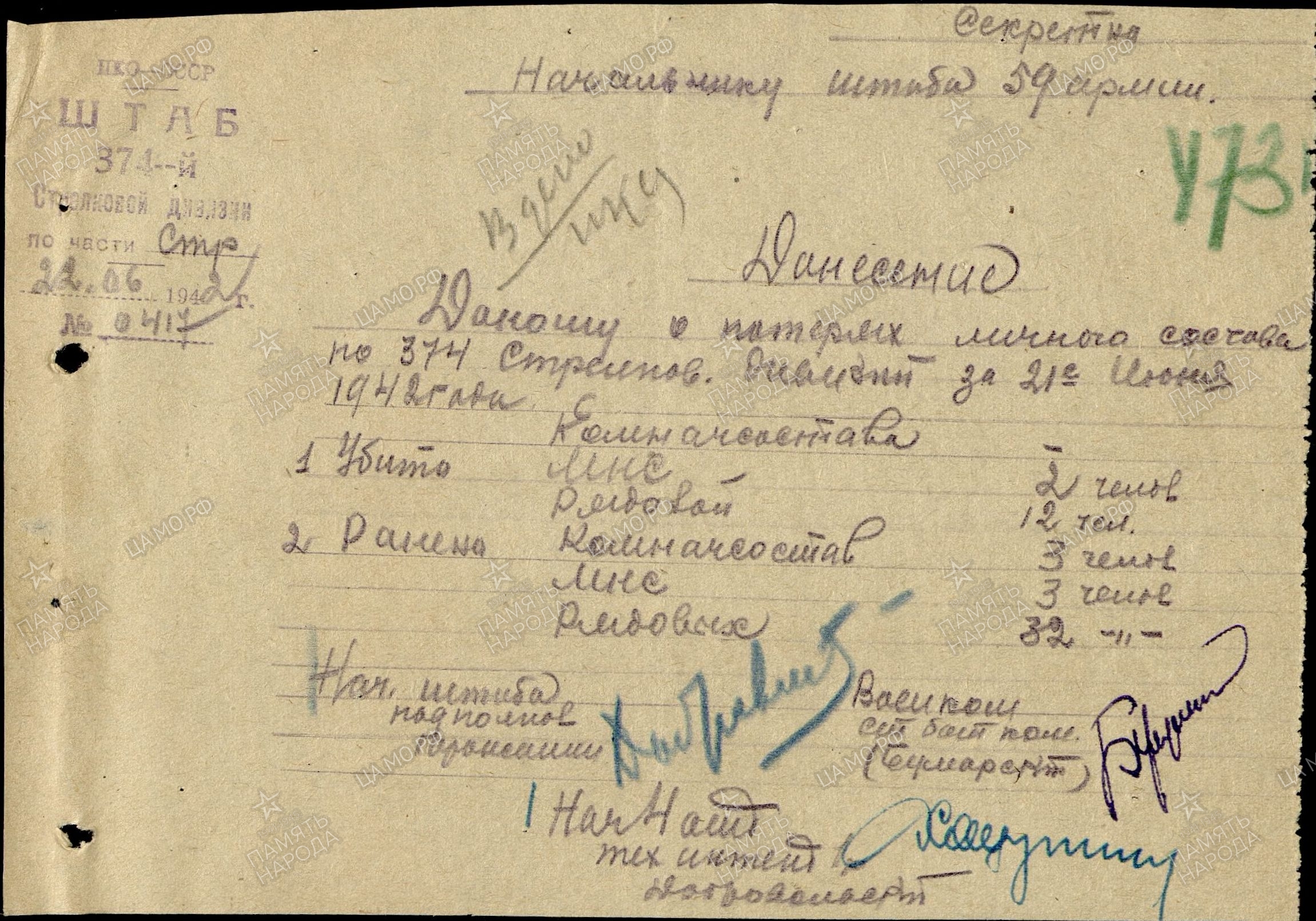 ������� ������� ��������