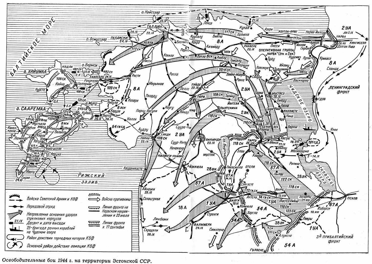 �������� ������� ��������