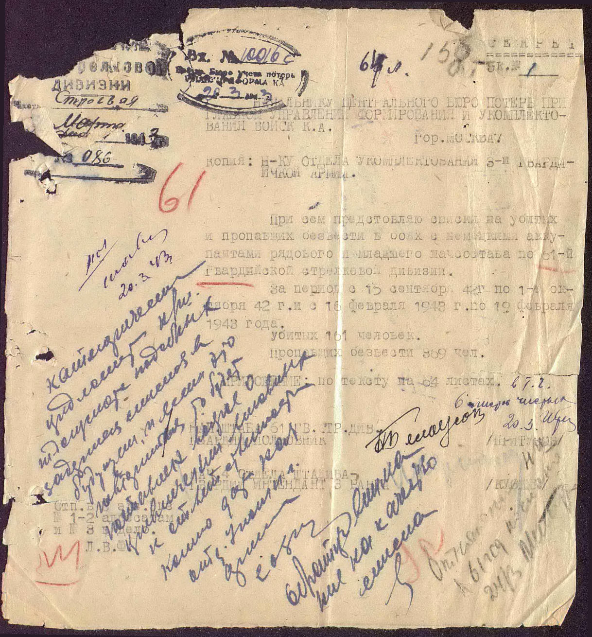 ��������� ������� �����������