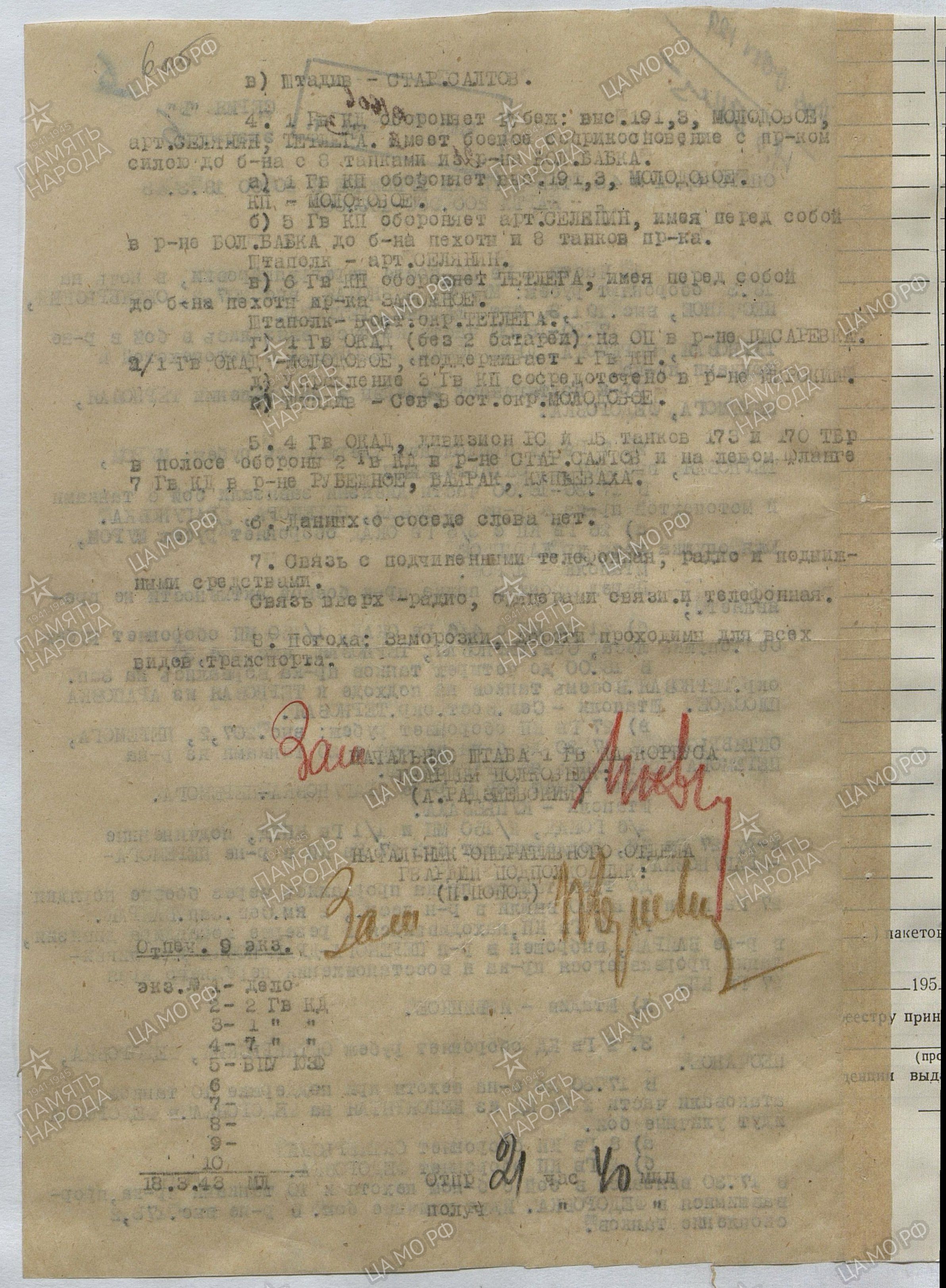 �������� �������� �������