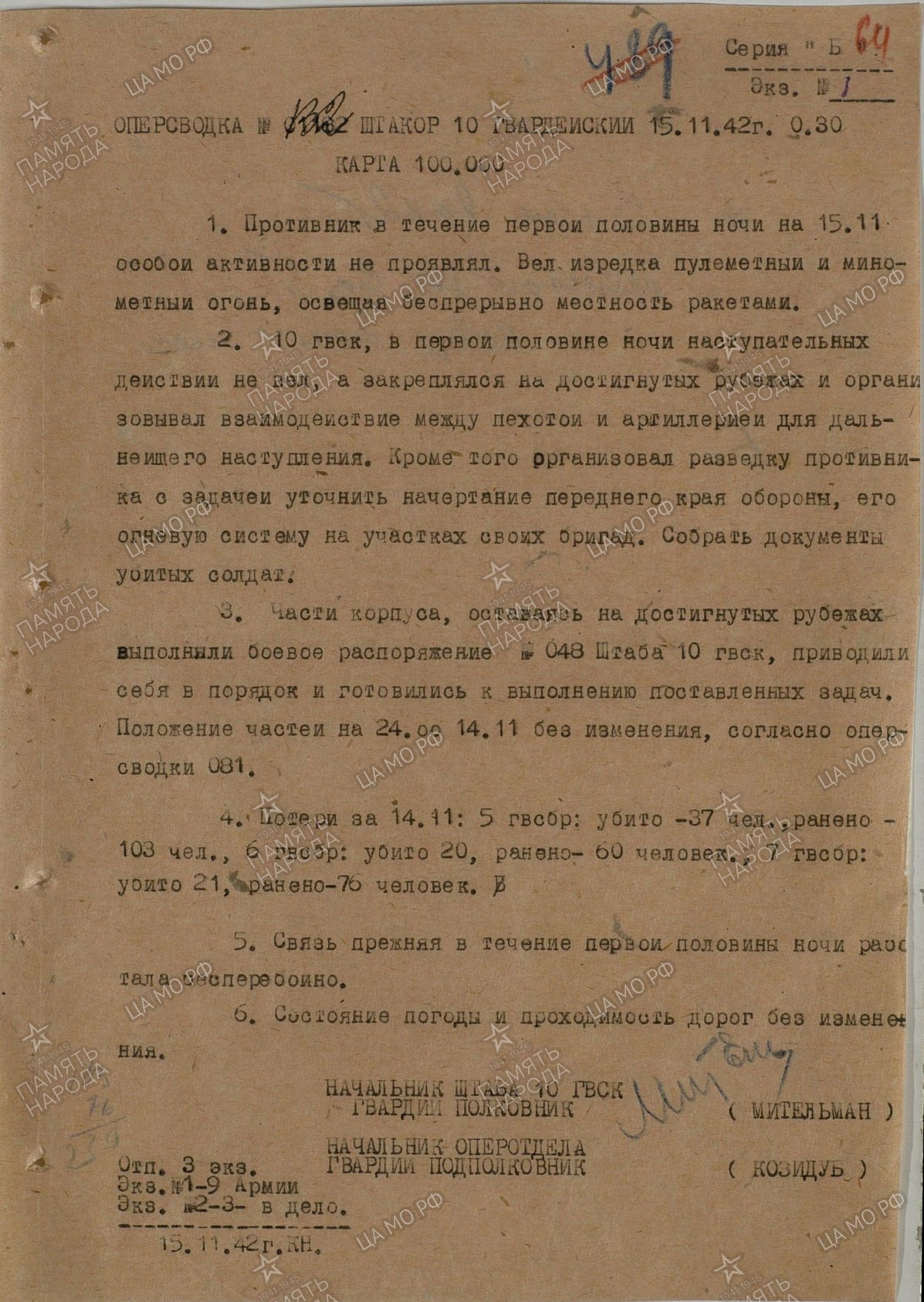 �������� ���� ��������