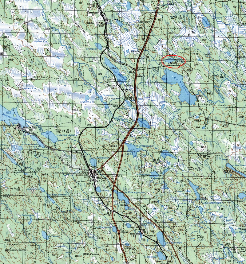 ������� ������� �����������