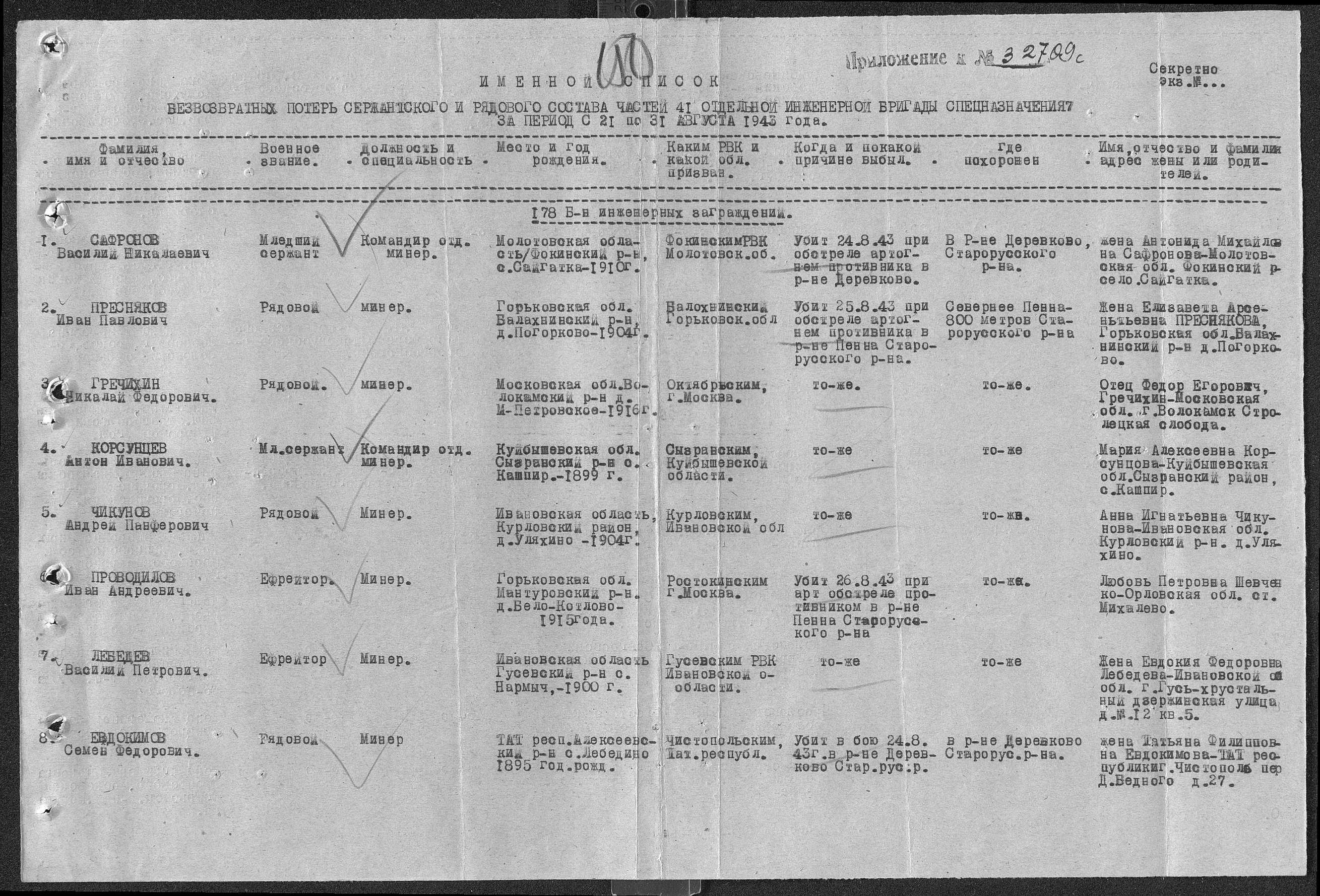 �������� ������� ����������