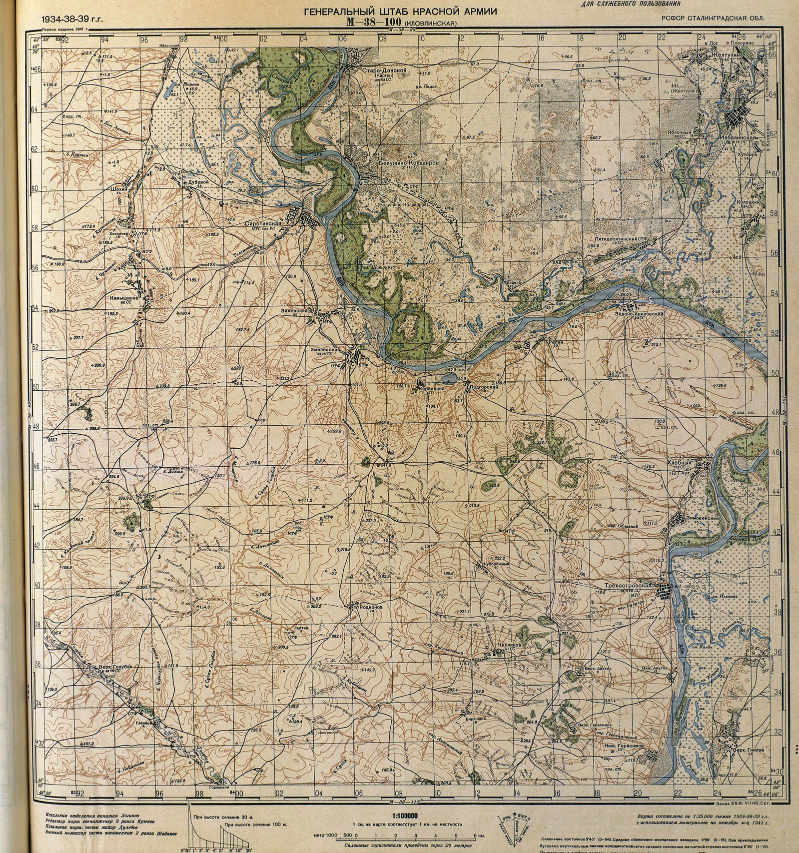 ������ �������� ���������