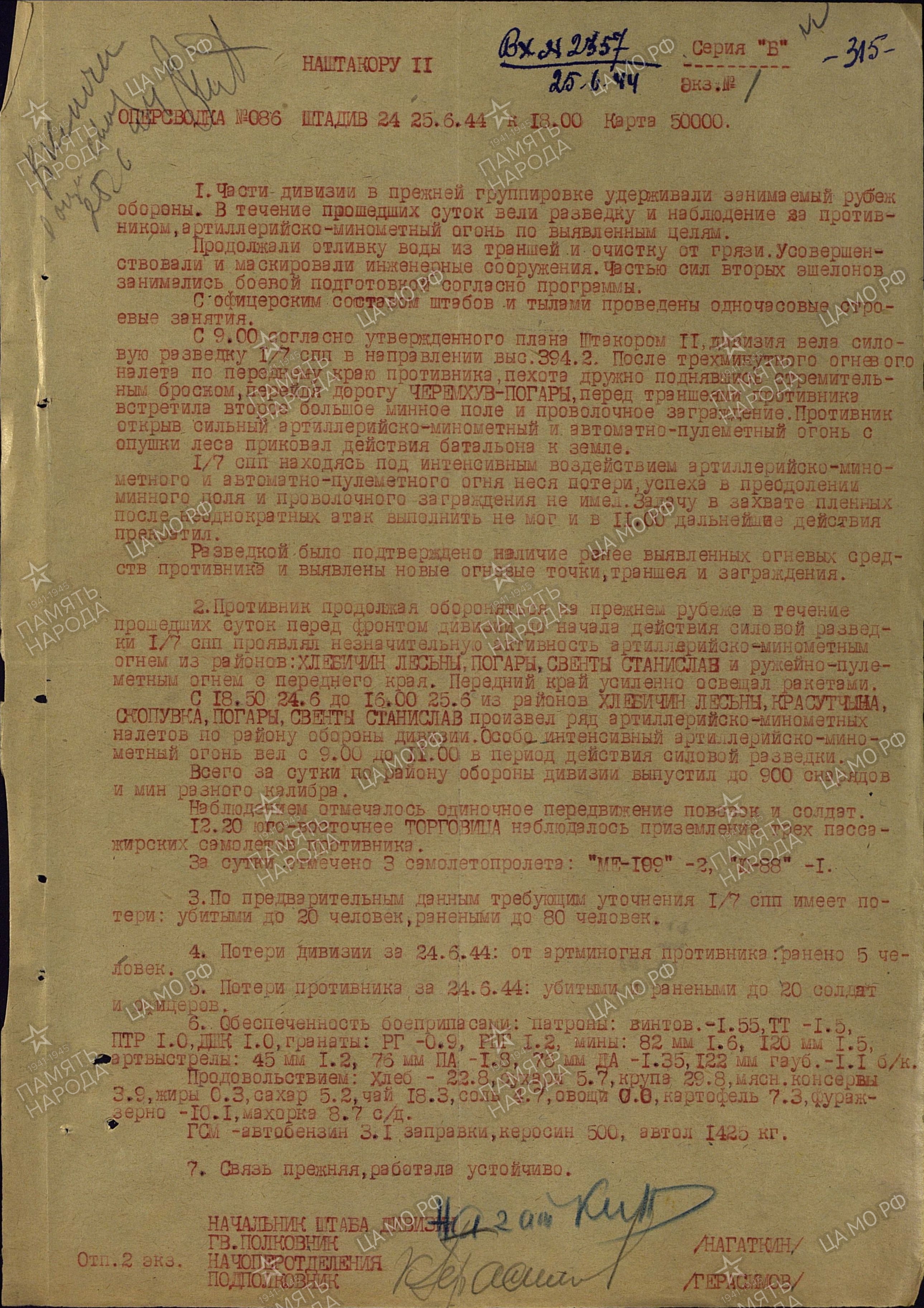 �������� ������� ��������