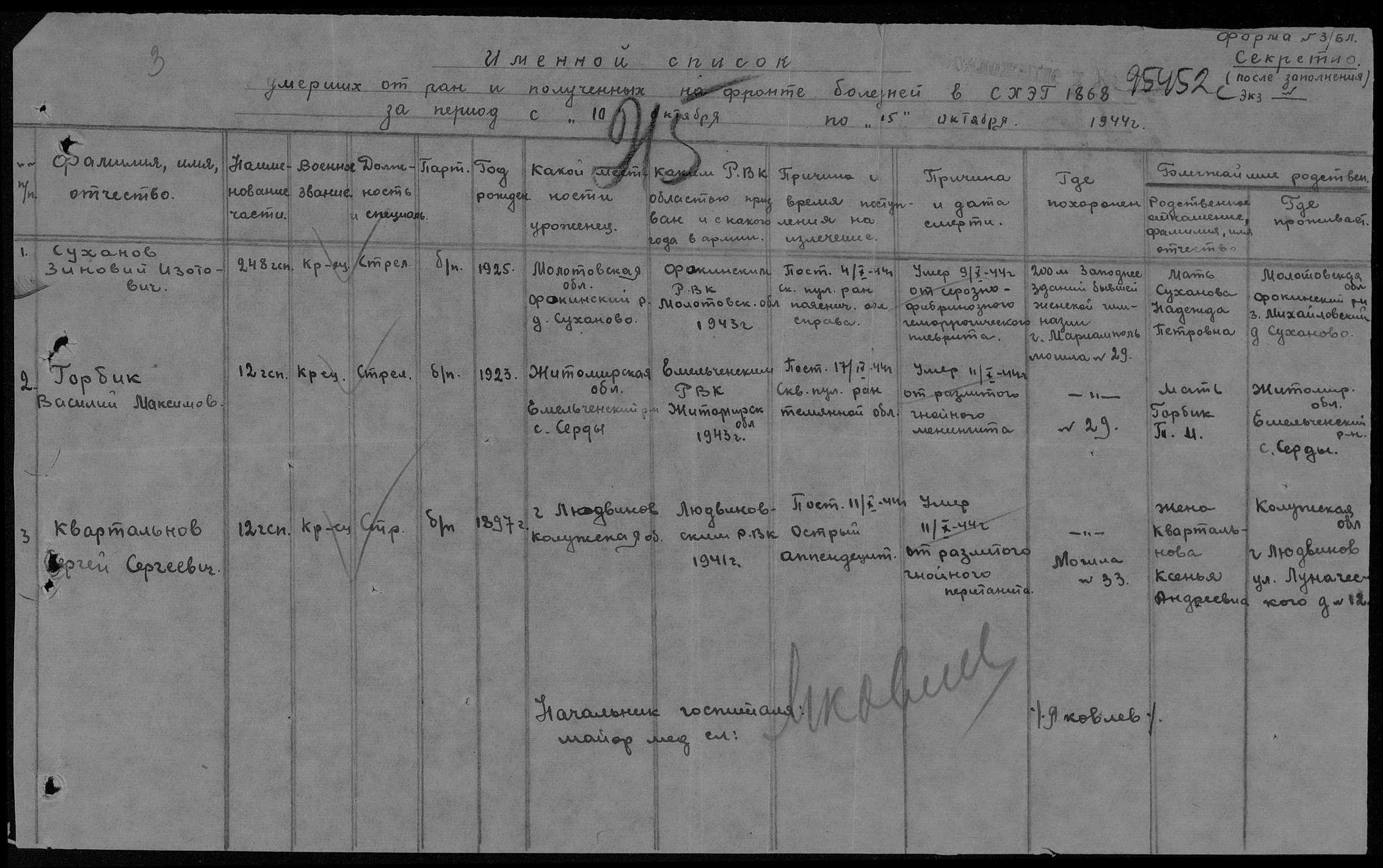 ������� ������� ��������