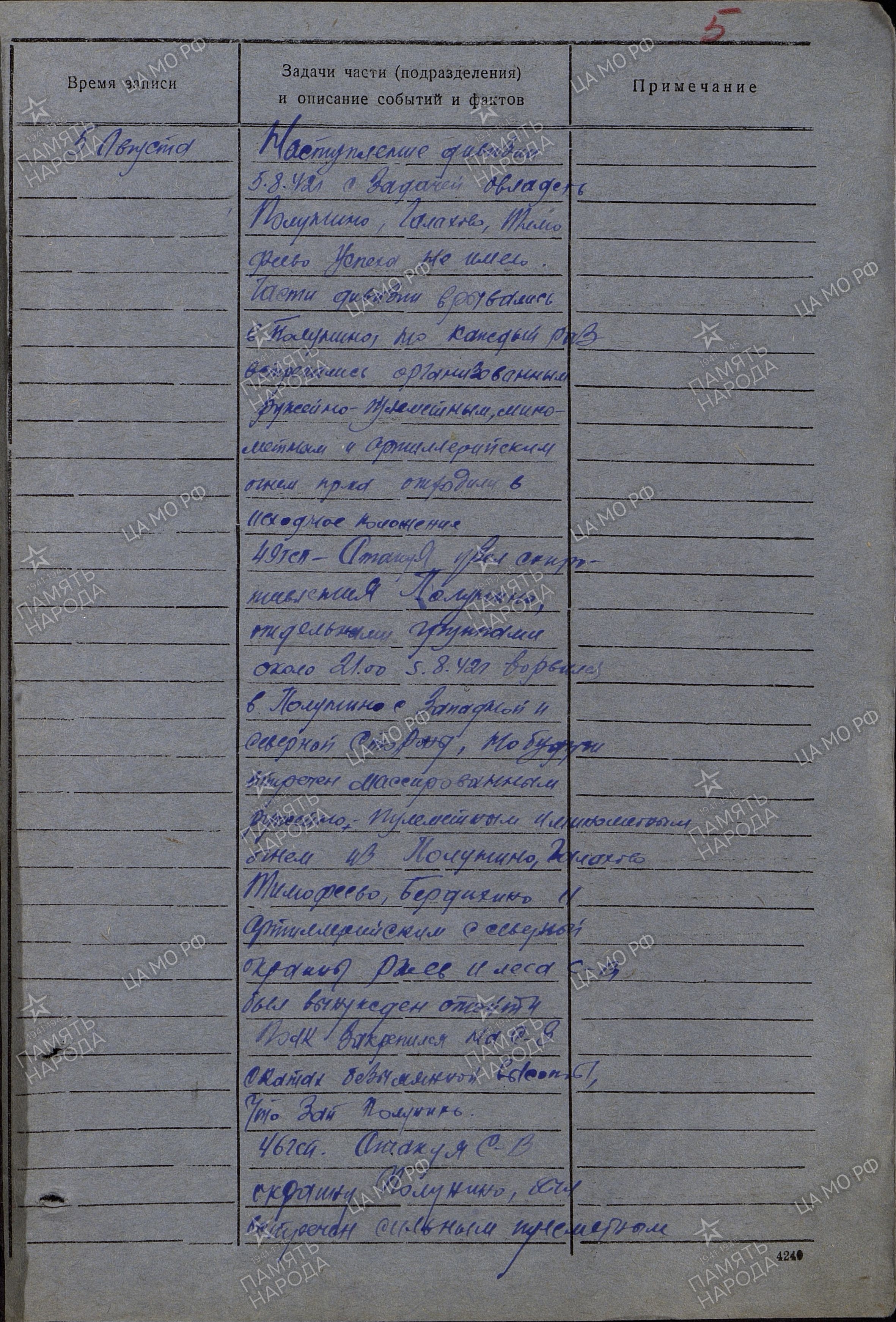 �������� ���� ����������