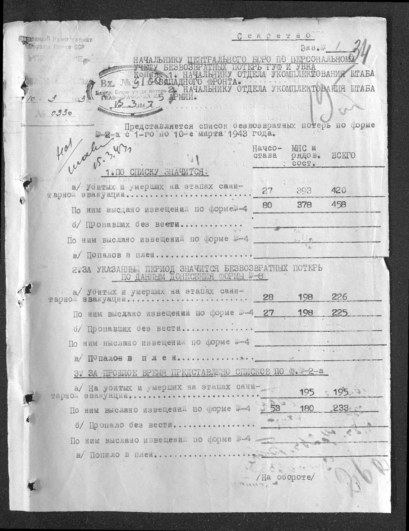 ������ ���� ����������