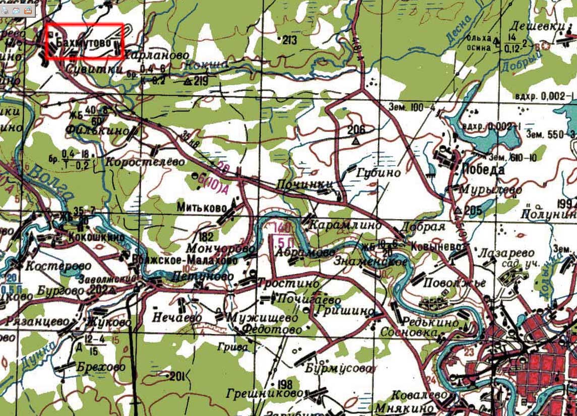 ������� ���� ��������