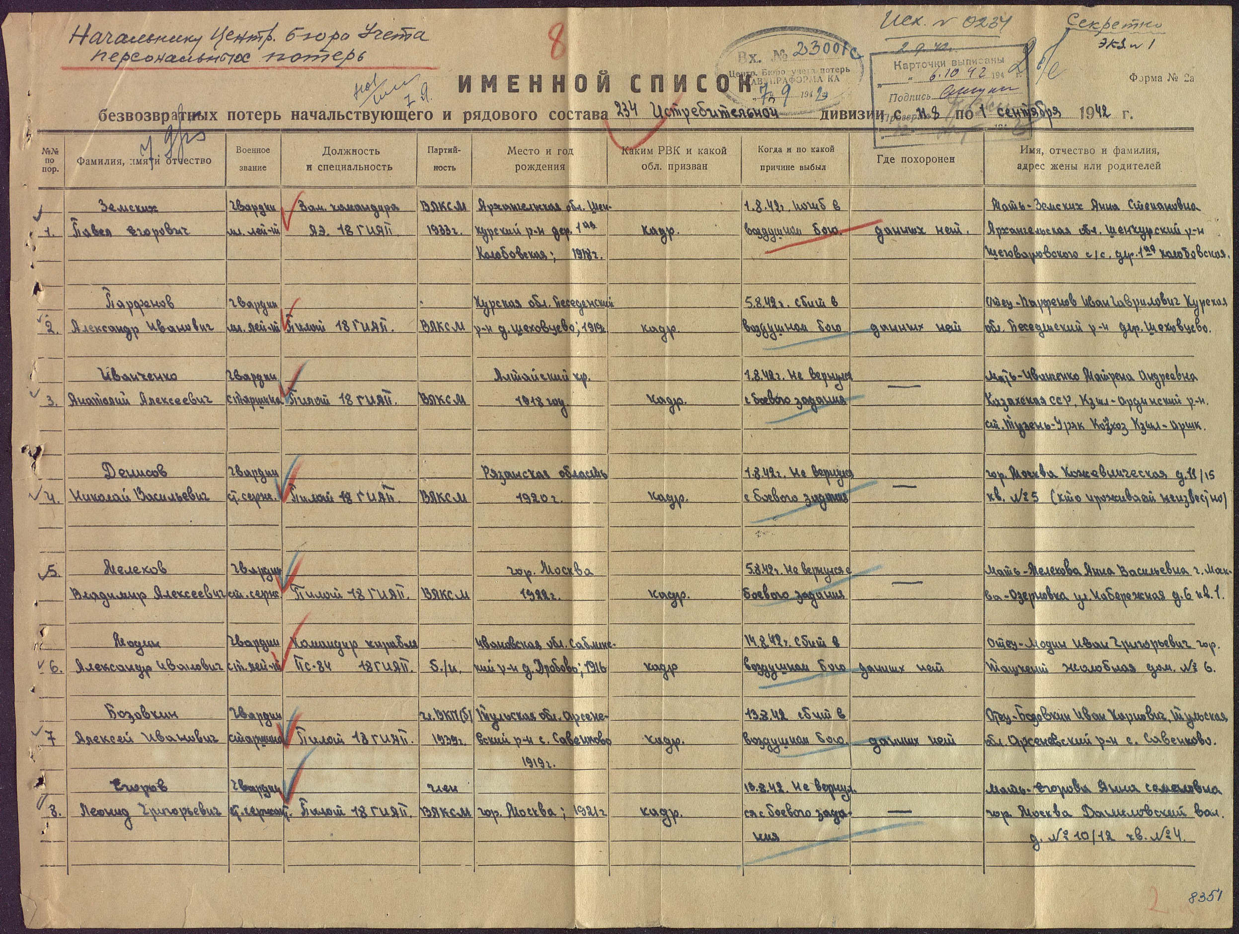 ����� ������� ���������