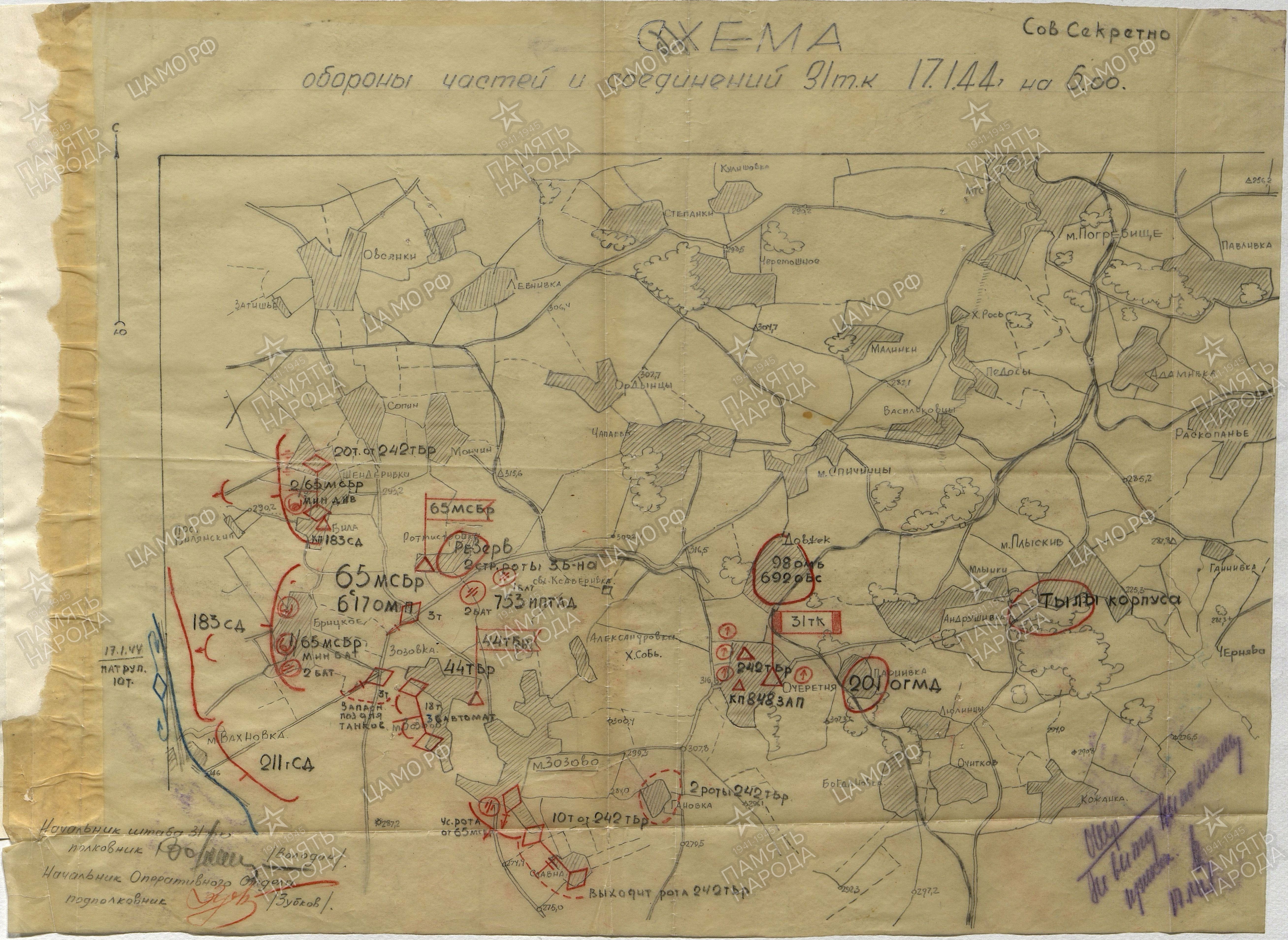 �������� ���� �������