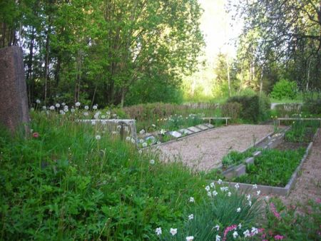 ��������� ������� ��������