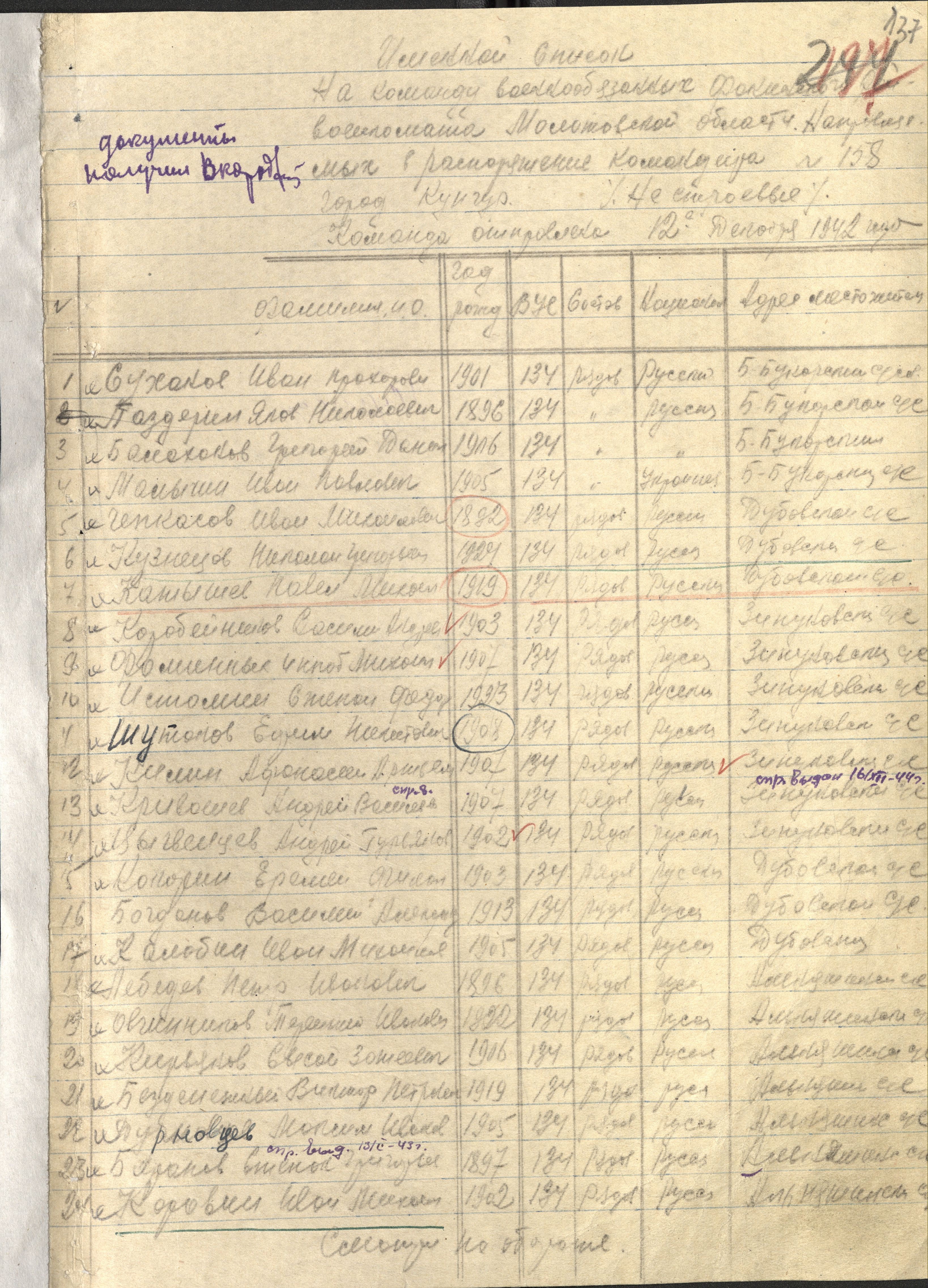 ��������� ������ ����������