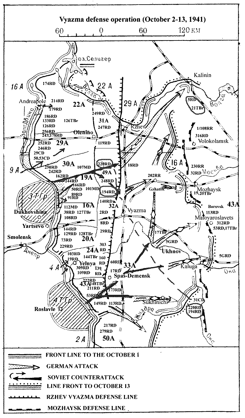 ������ ������ ��������