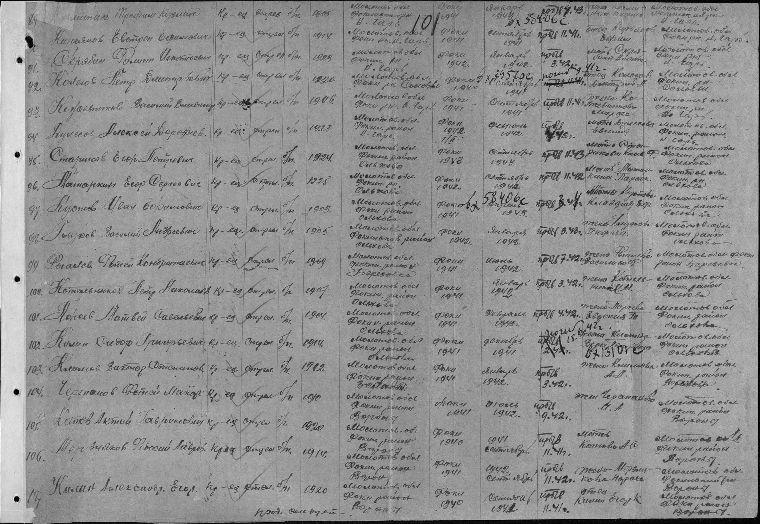 ������ ������ ����������