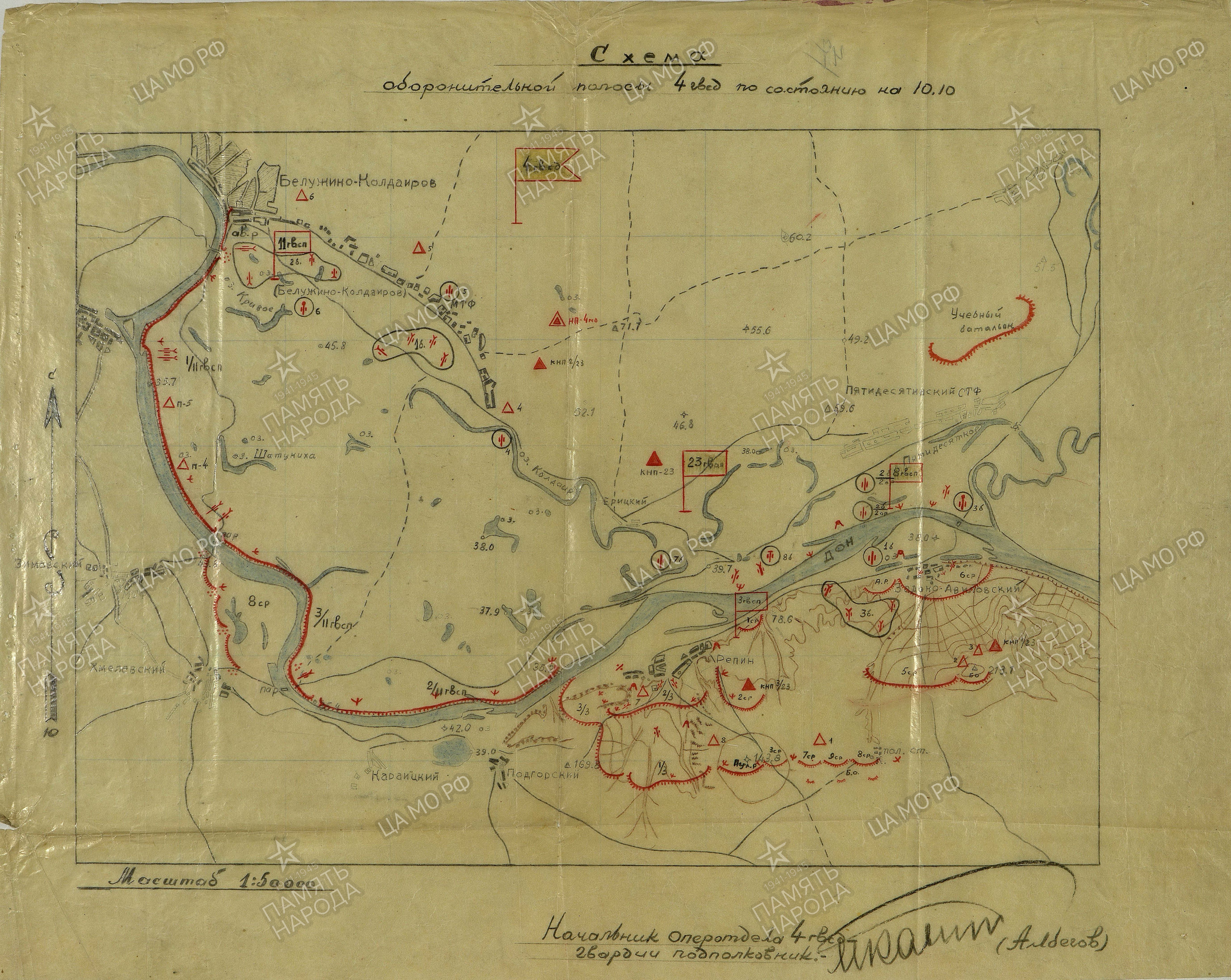 ����������� ����� ����������