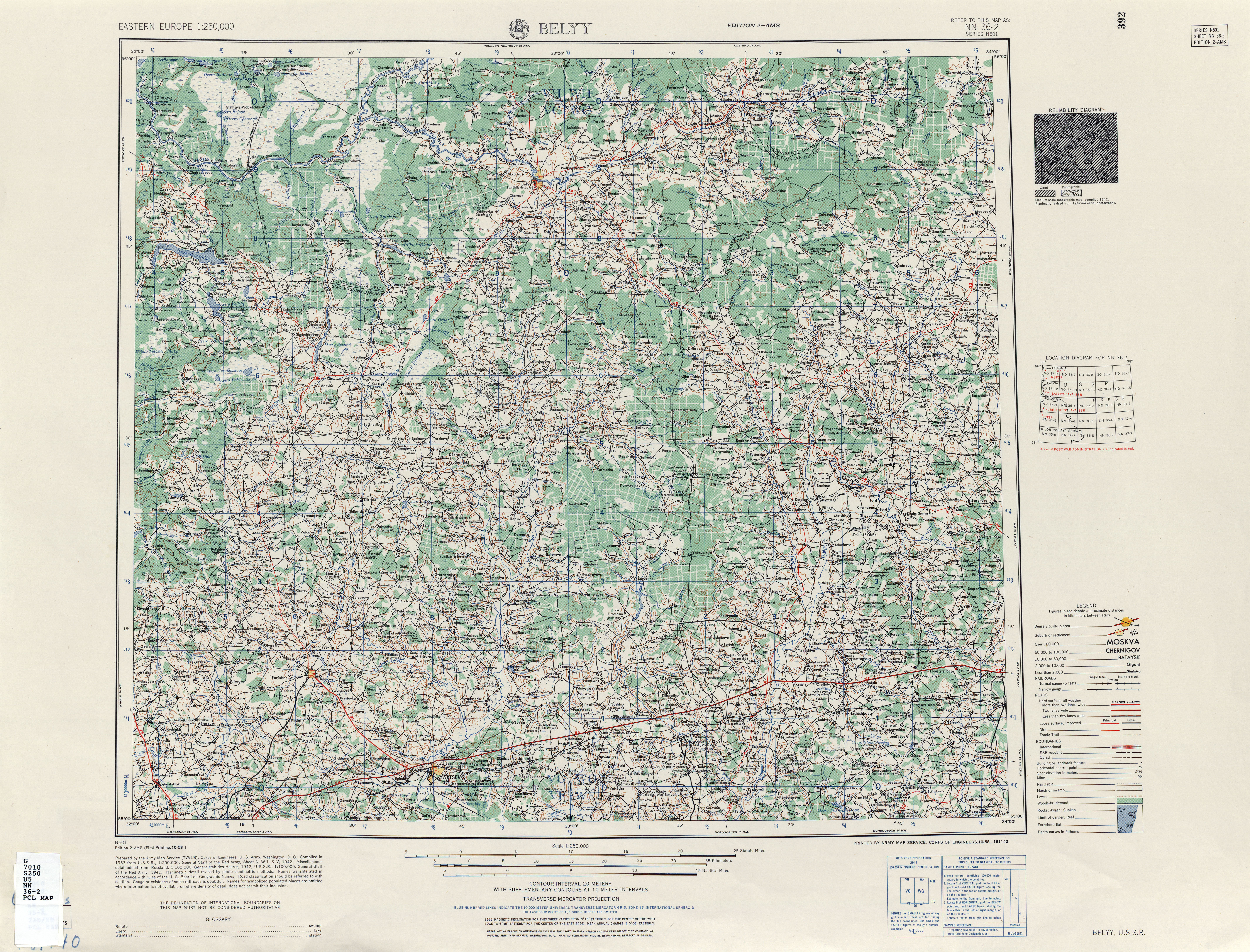 �������� ���������� ���������