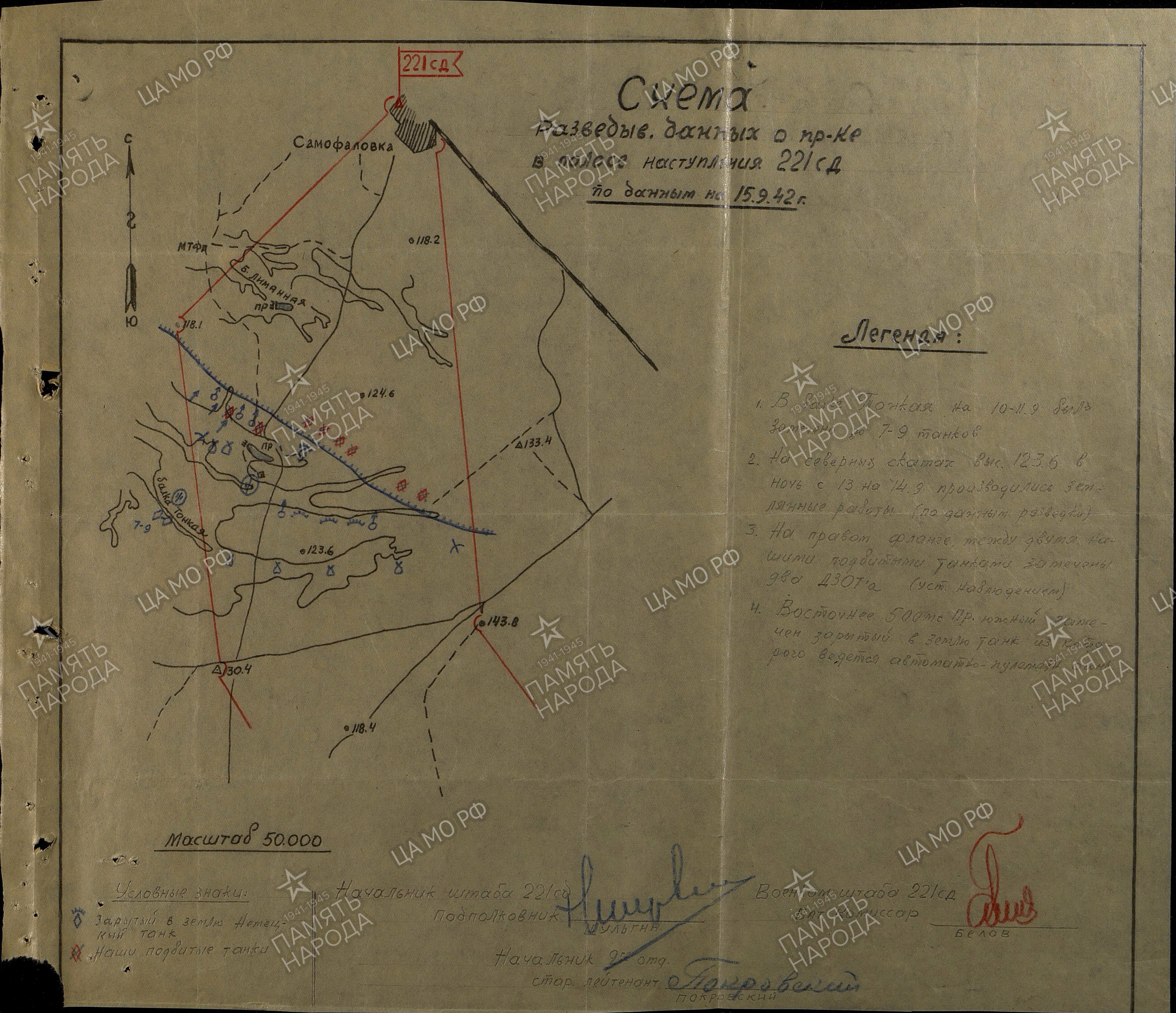 �������� ������ ��������