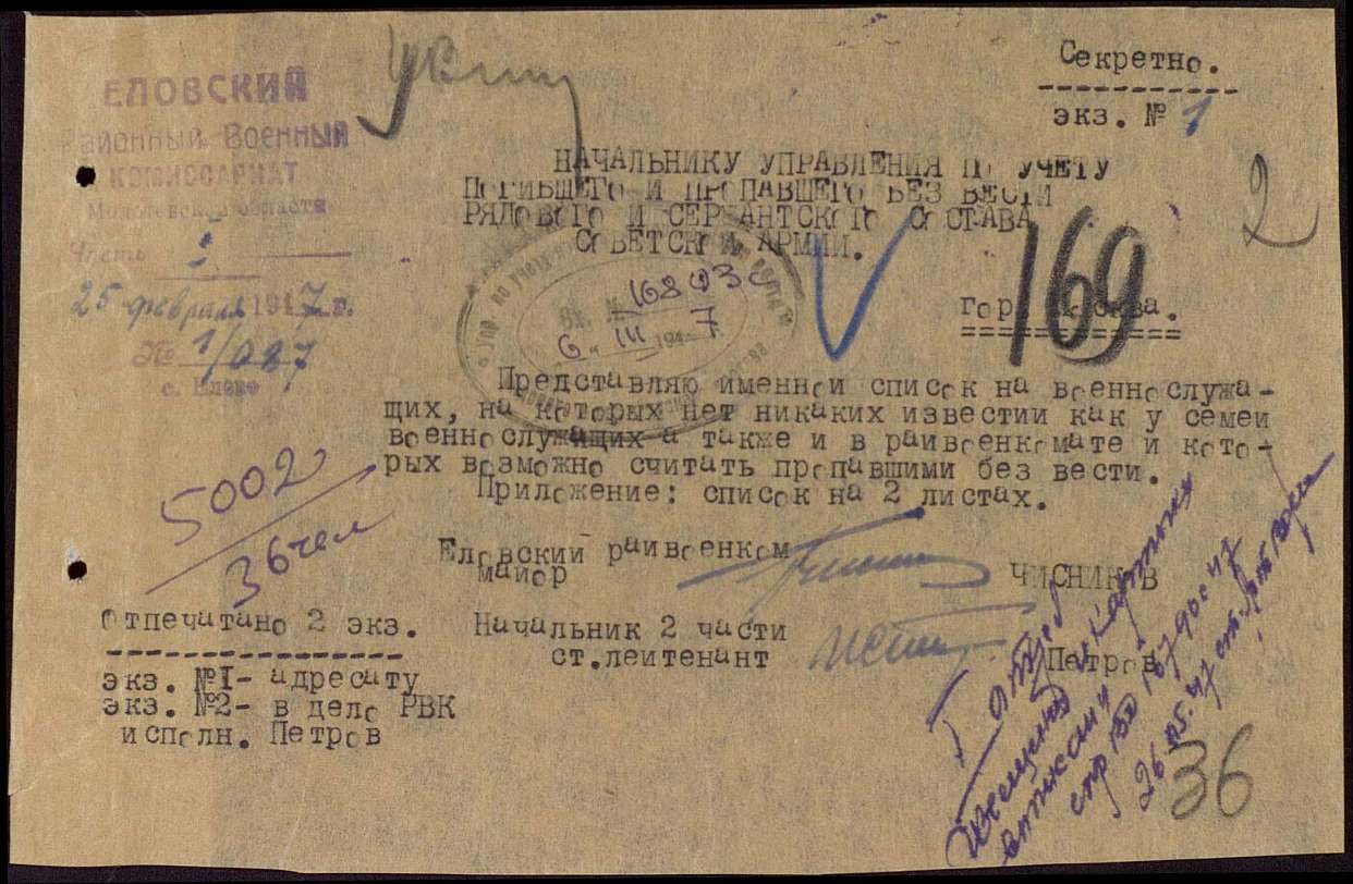 ��������� �������� �����������