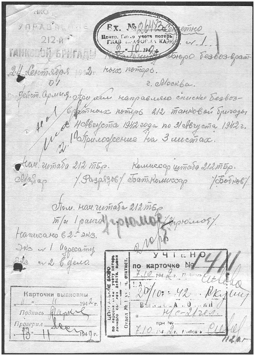 ������ ���������� ���������