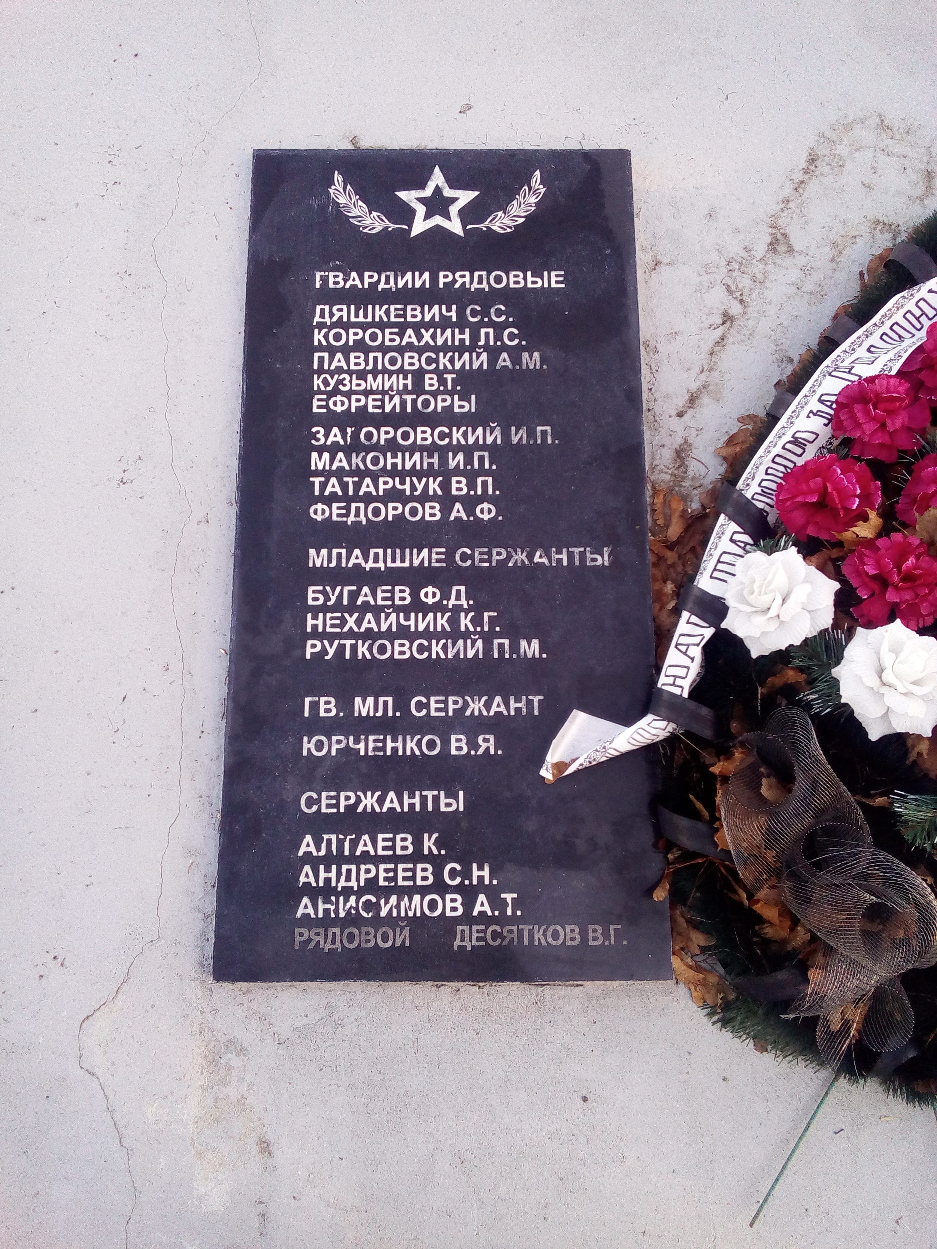 �������� ������� �����������