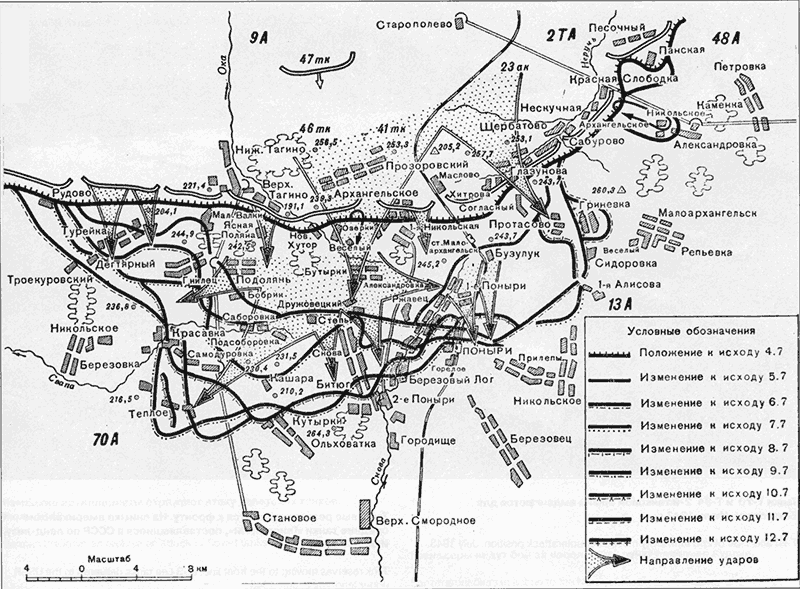 ��������� ��������� �������������