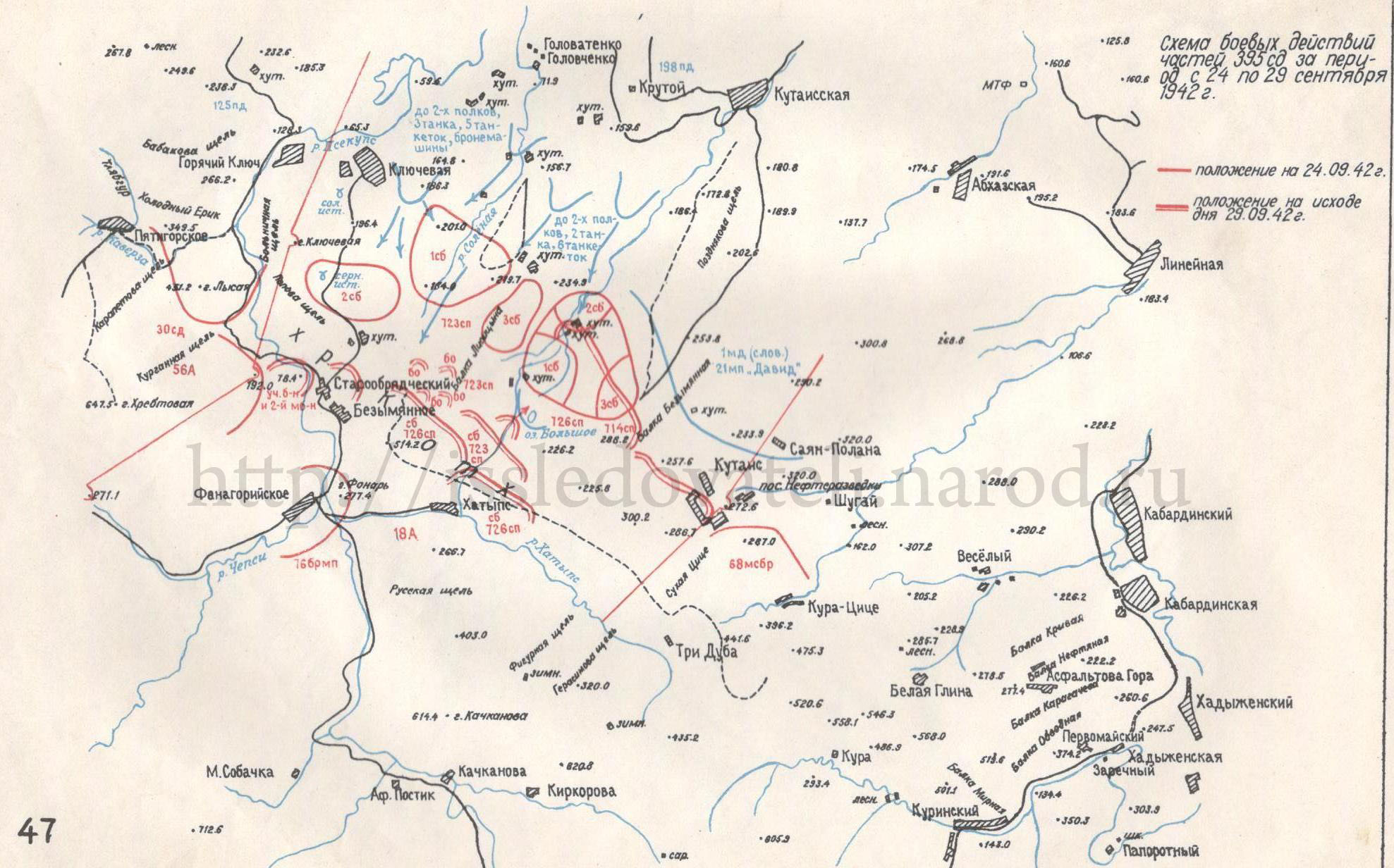 ������� ������� �����������