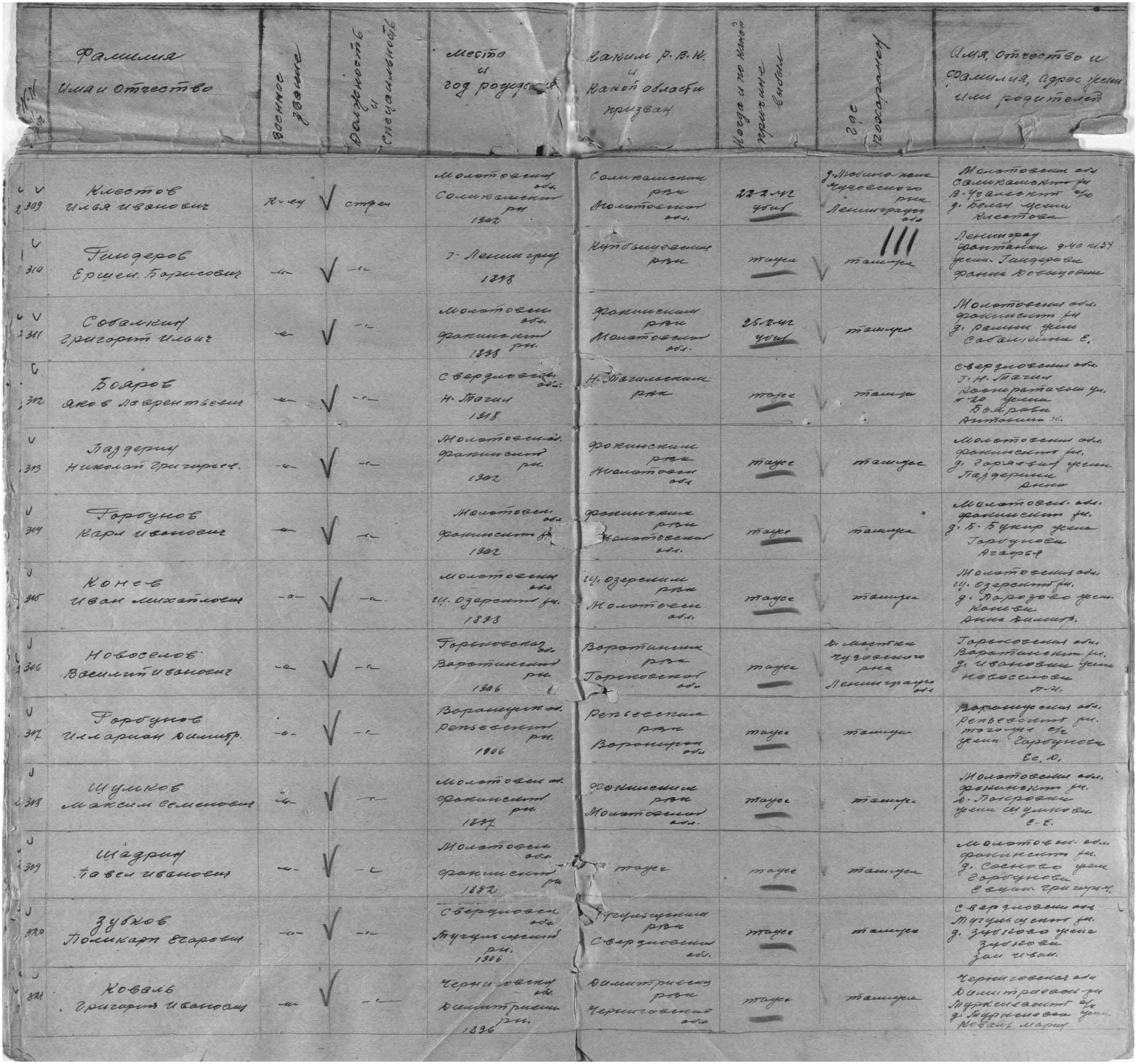 �������� ���� ��������