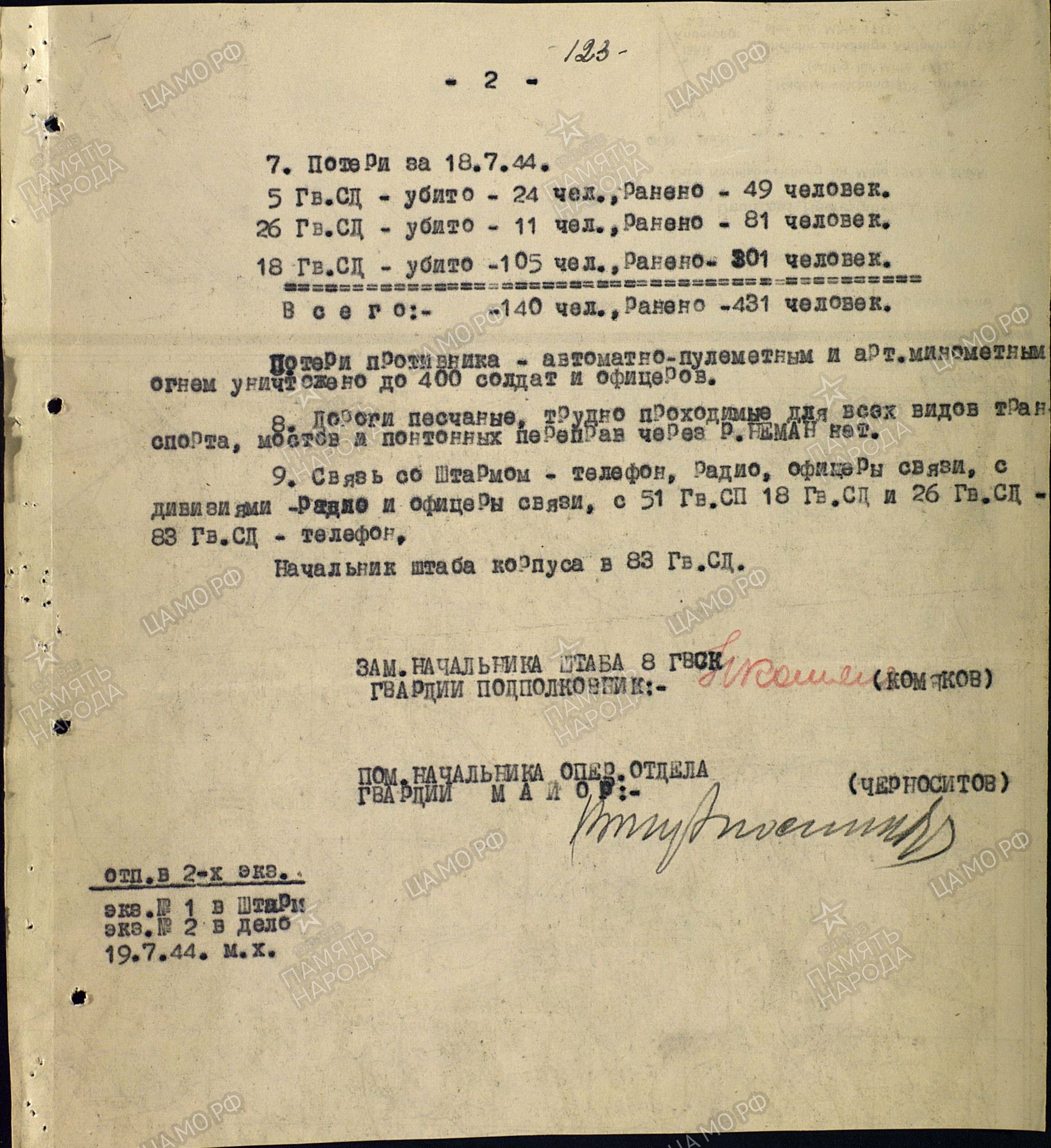 �������� ������� ��������