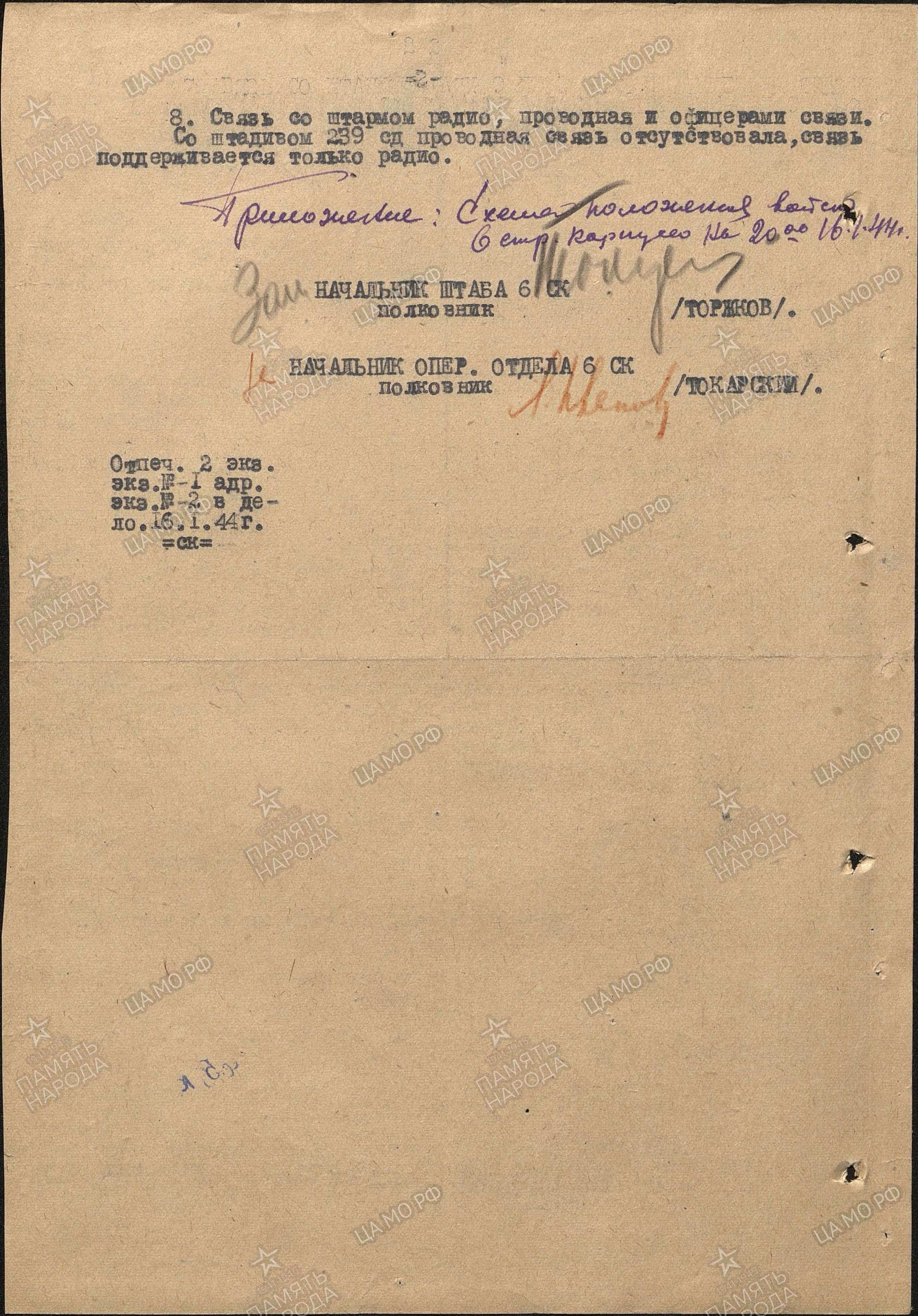 �������� ������� ����������