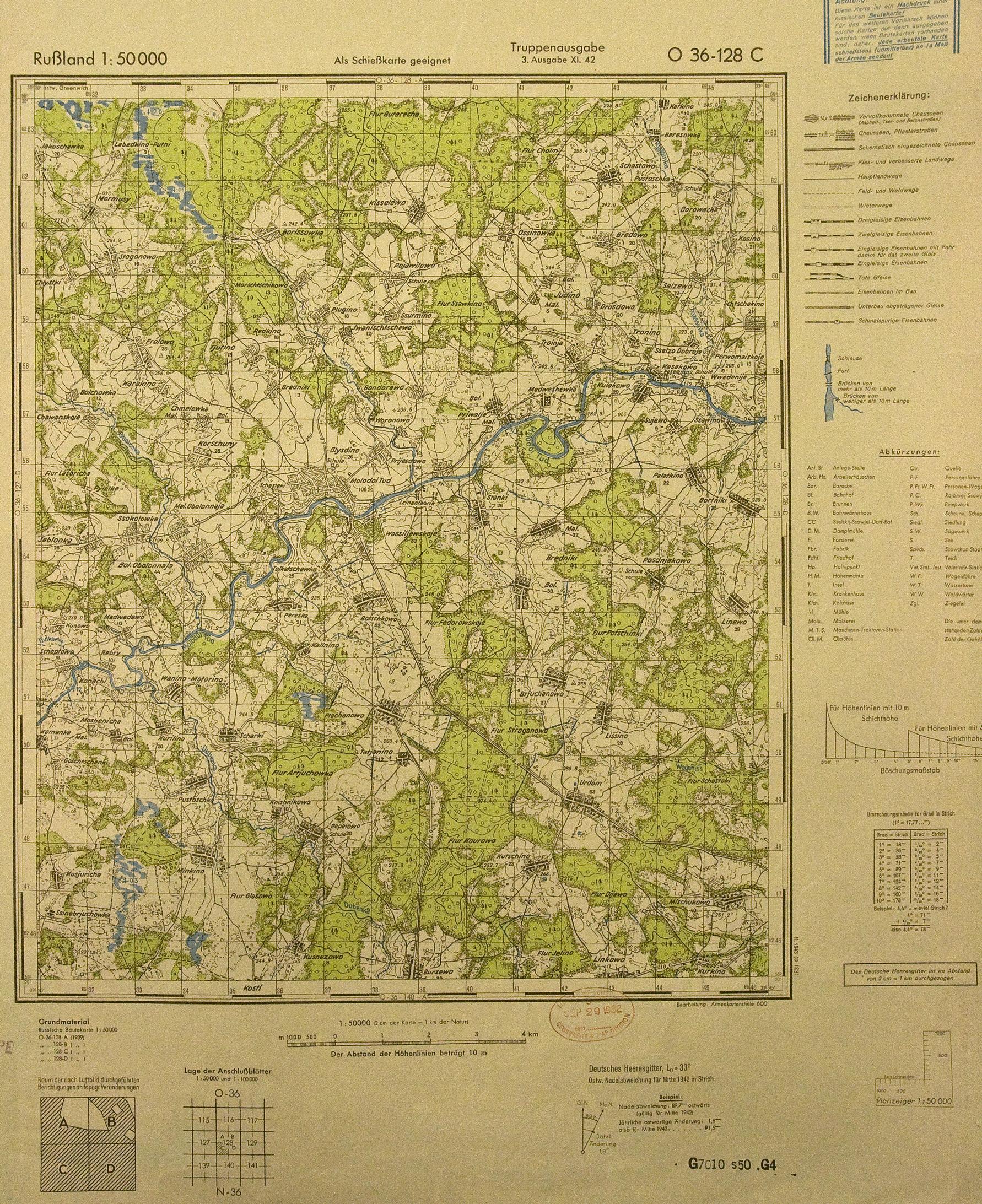 �������� ������� ��������