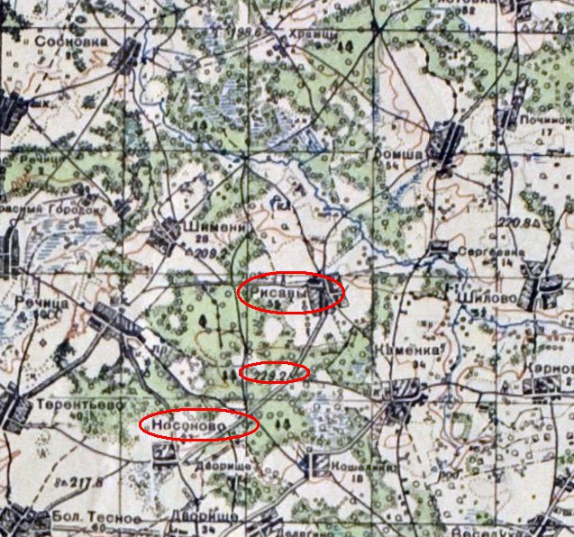 ������� ������ ��������