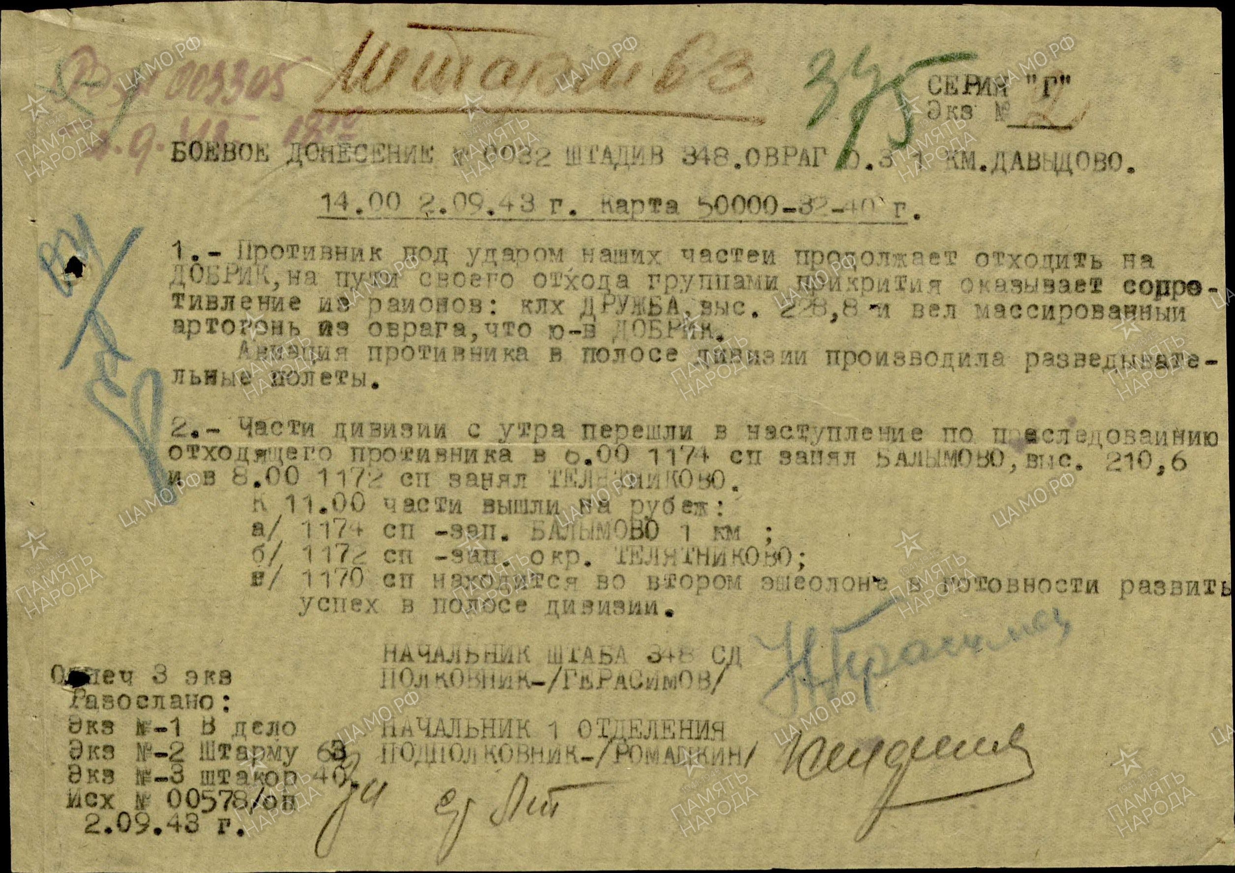 �������� ������� �������������